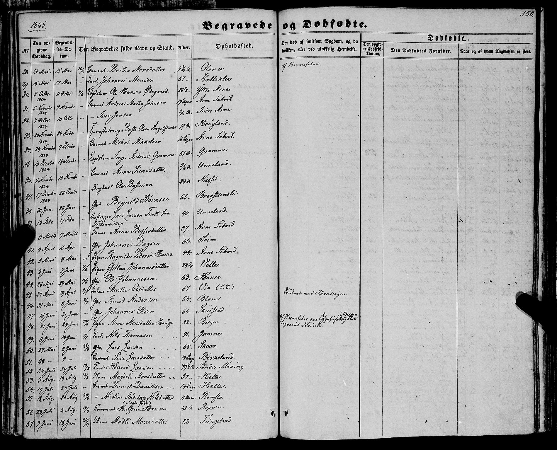 Haus sokneprestembete, AV/SAB-A-75601/H/Haa: Parish register (official) no. A 17, 1858-1870, p. 350