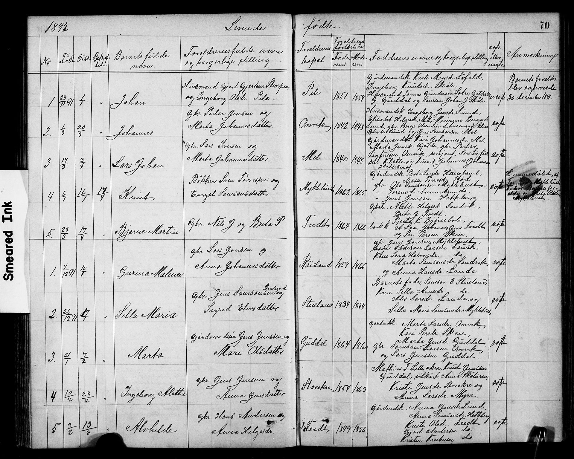 Kvinnherad sokneprestembete, SAB/A-76401/H/Hab: Parish register (copy) no. A 2, 1873-1900, p. 70