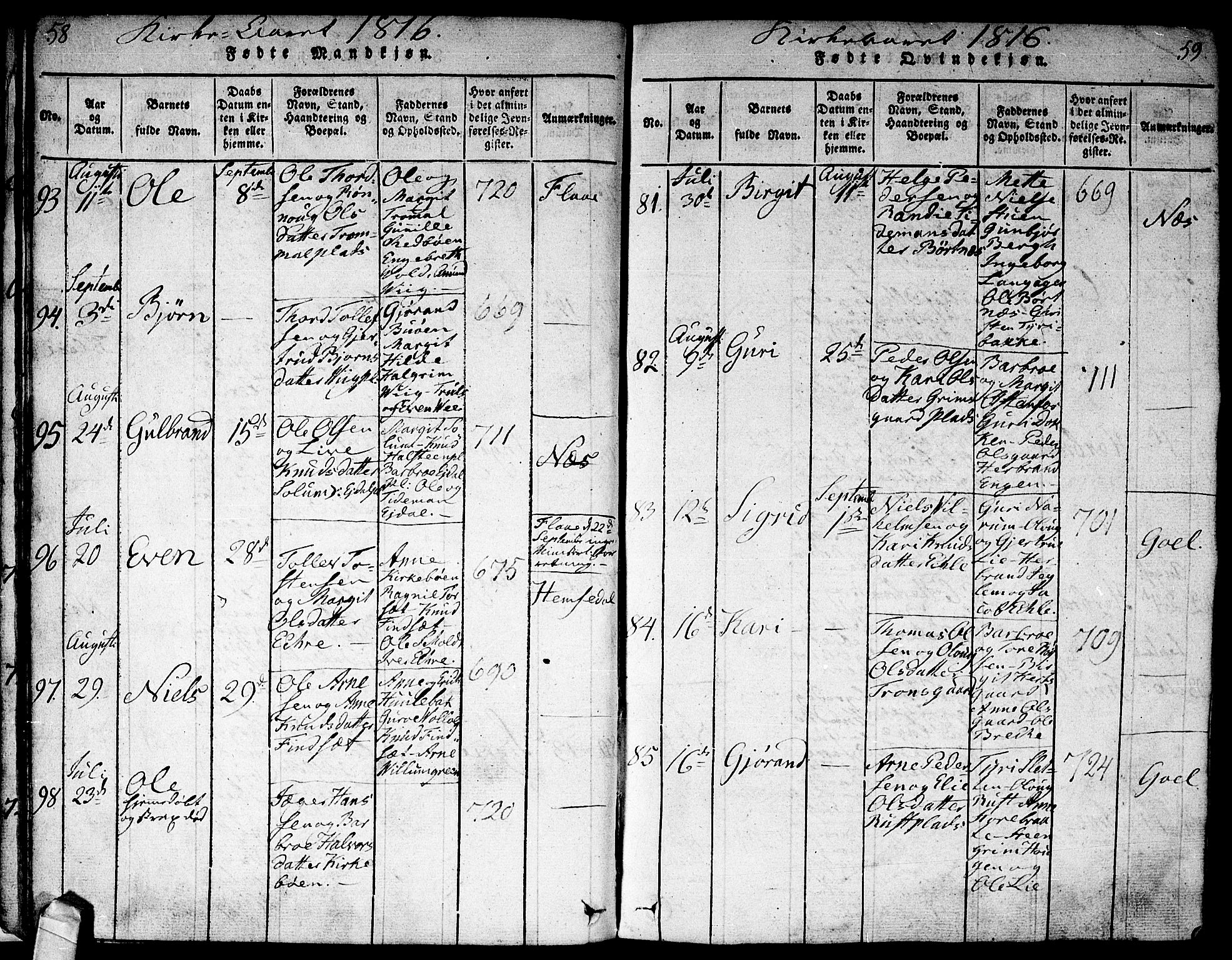 Nes kirkebøker, SAKO/A-236/F/Fa/L0007: Parish register (official) no. 7, 1815-1823, p. 58-59