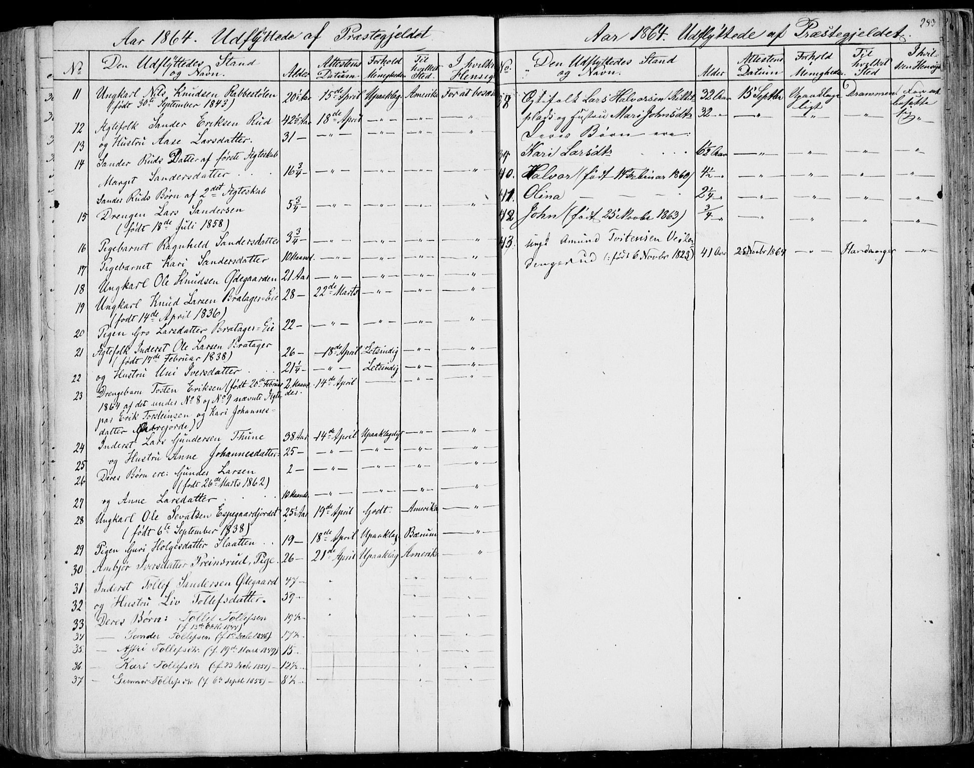 Ål kirkebøker, AV/SAKO-A-249/F/Fa/L0006: Parish register (official) no. I 6, 1849-1864, p. 283