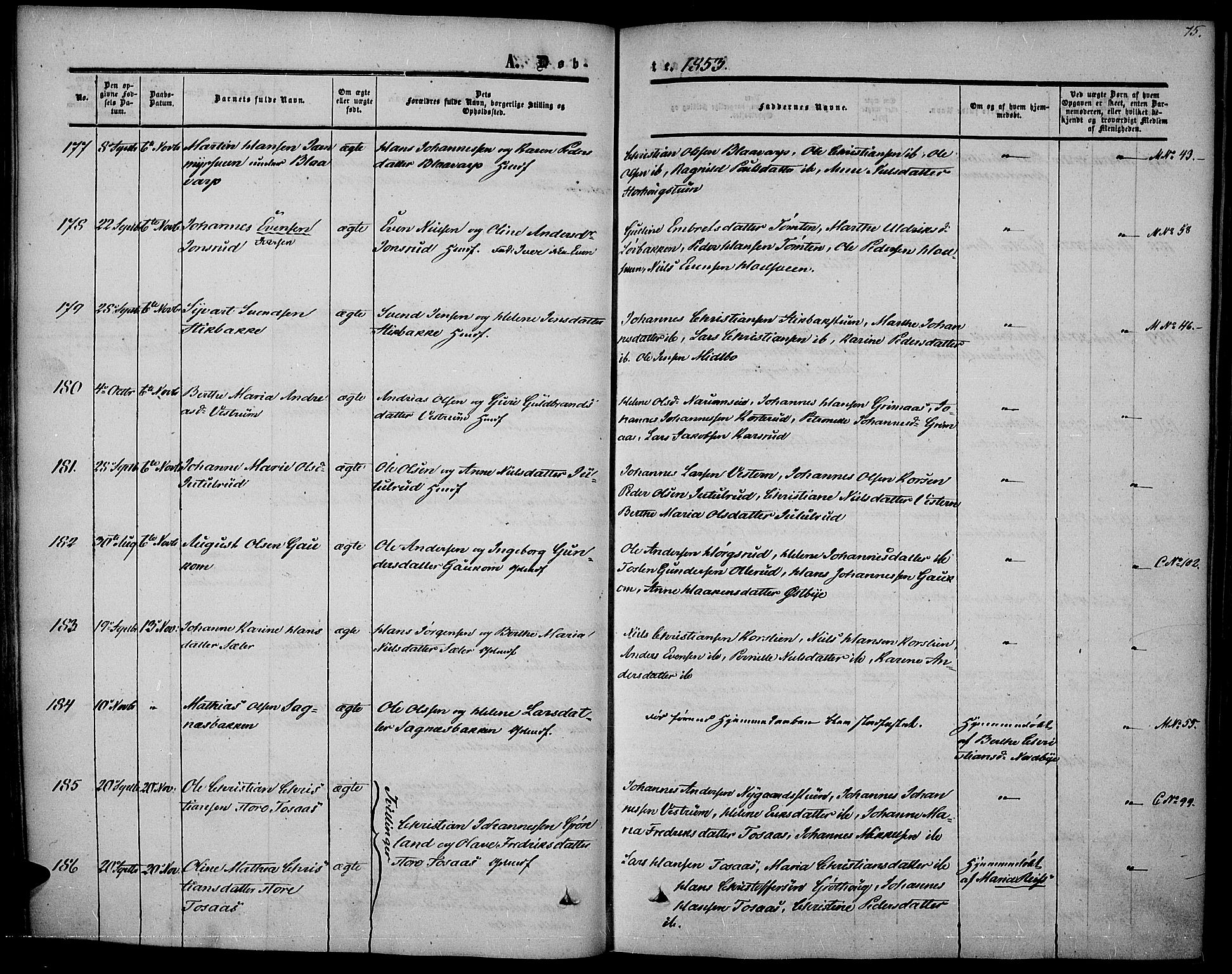 Vestre Toten prestekontor, SAH/PREST-108/H/Ha/Haa/L0005: Parish register (official) no. 5, 1850-1855, p. 75
