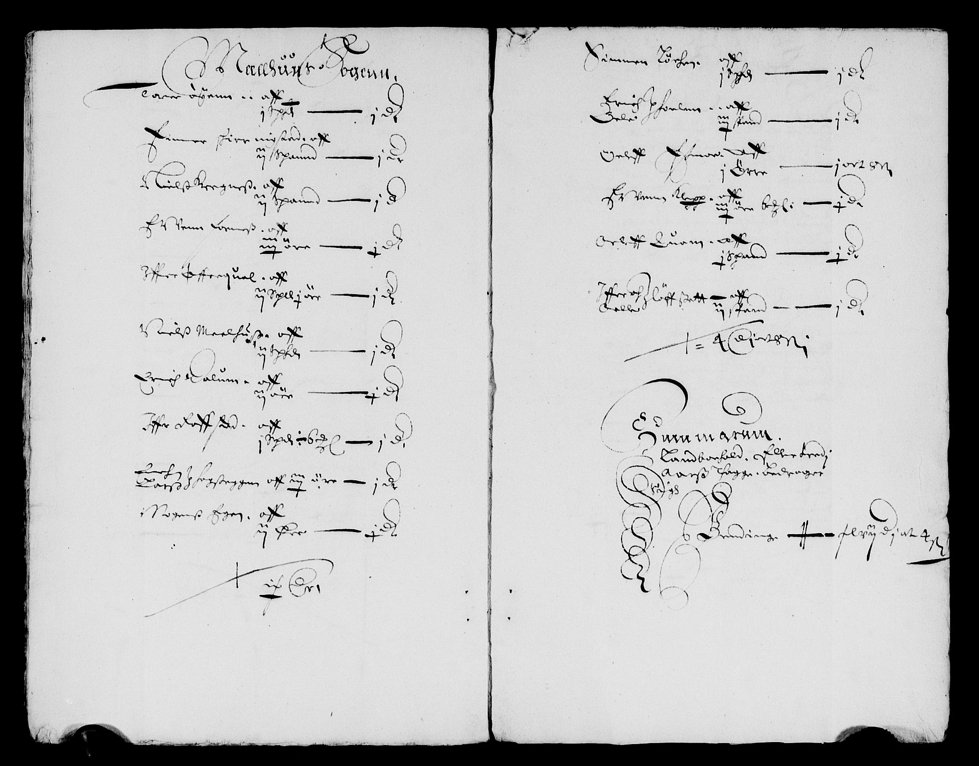 Rentekammeret inntil 1814, Reviderte regnskaper, Lensregnskaper, AV/RA-EA-5023/R/Rb/Rbw/L0144: Trondheim len, 1660-1661