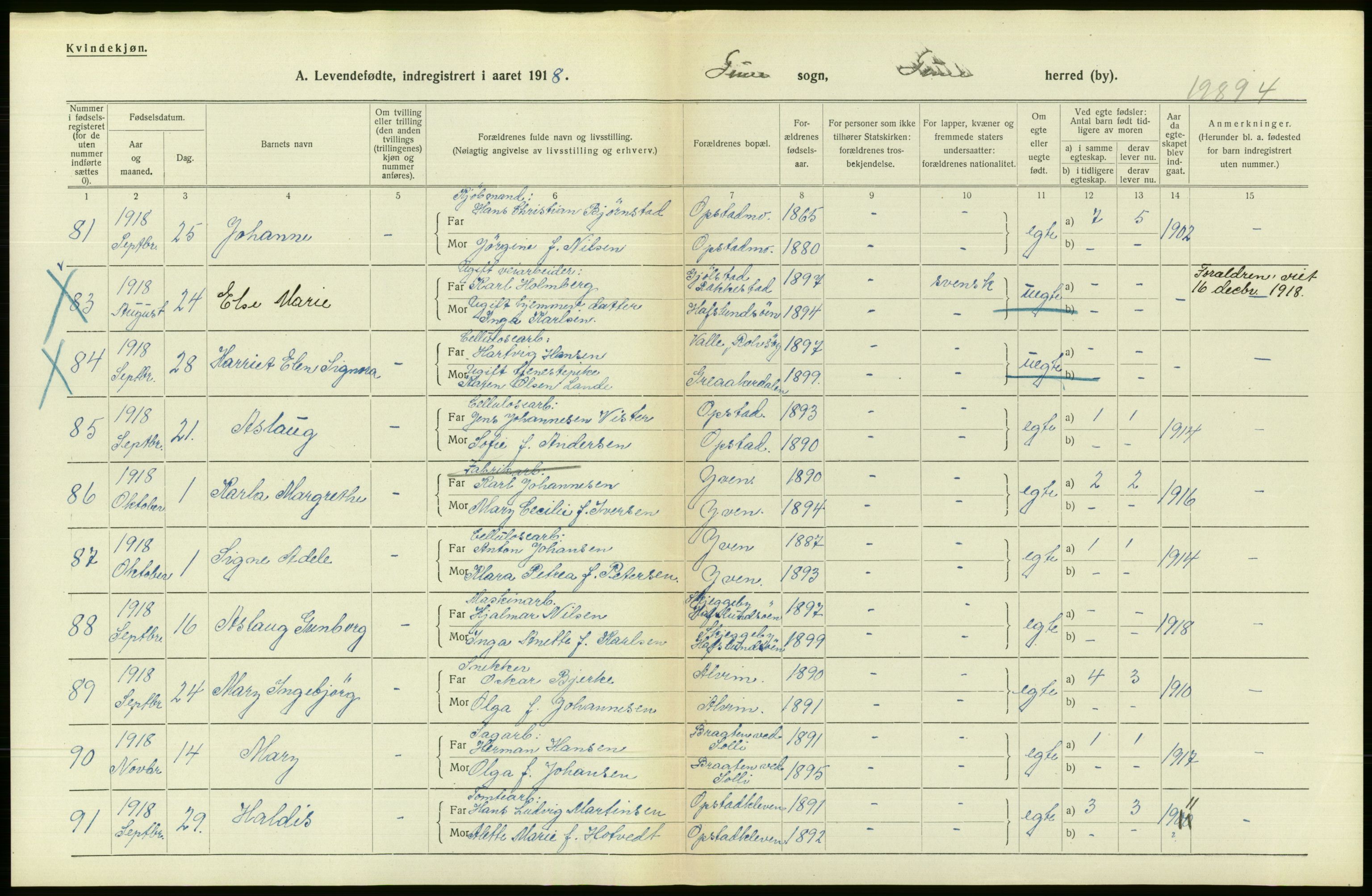 Statistisk sentralbyrå, Sosiodemografiske emner, Befolkning, RA/S-2228/D/Df/Dfb/Dfbh/L0001: Østfold fylke: Levendefødte menn og kvinner. Bygder., 1918, p. 520