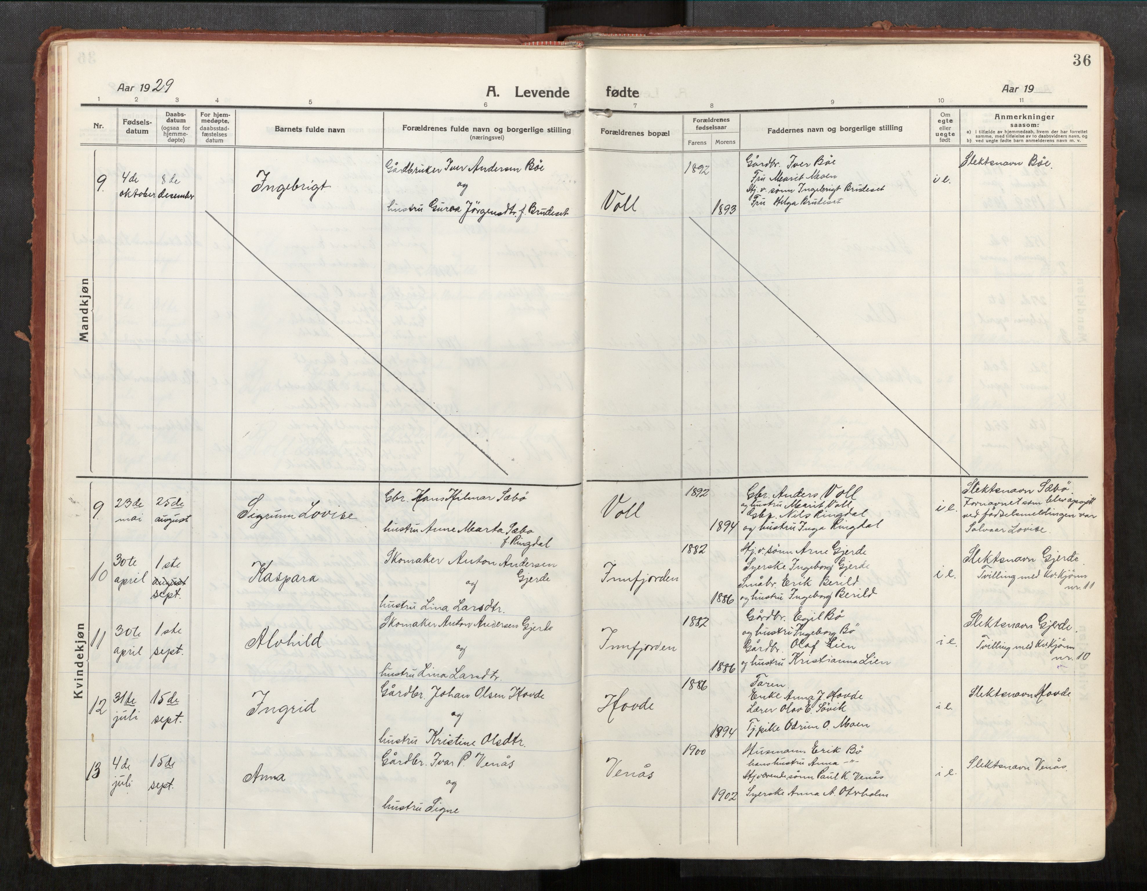 Eid sokneprestkontor, AV/SAT-A-1254: Parish register (official) no. 543A04, 1916-1956, p. 36