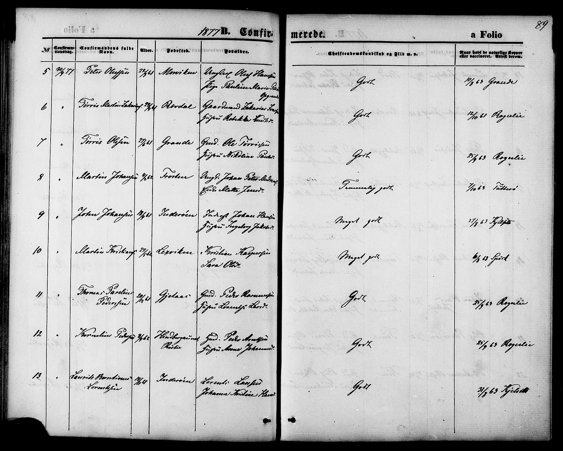 Ministerialprotokoller, klokkerbøker og fødselsregistre - Nord-Trøndelag, AV/SAT-A-1458/744/L0419: Parish register (official) no. 744A03, 1867-1881, p. 89