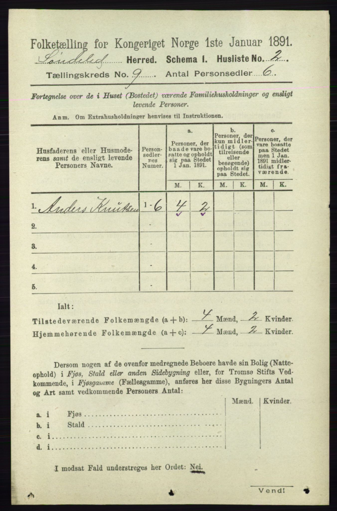 RA, 1891 census for 0913 Søndeled, 1891, p. 2836