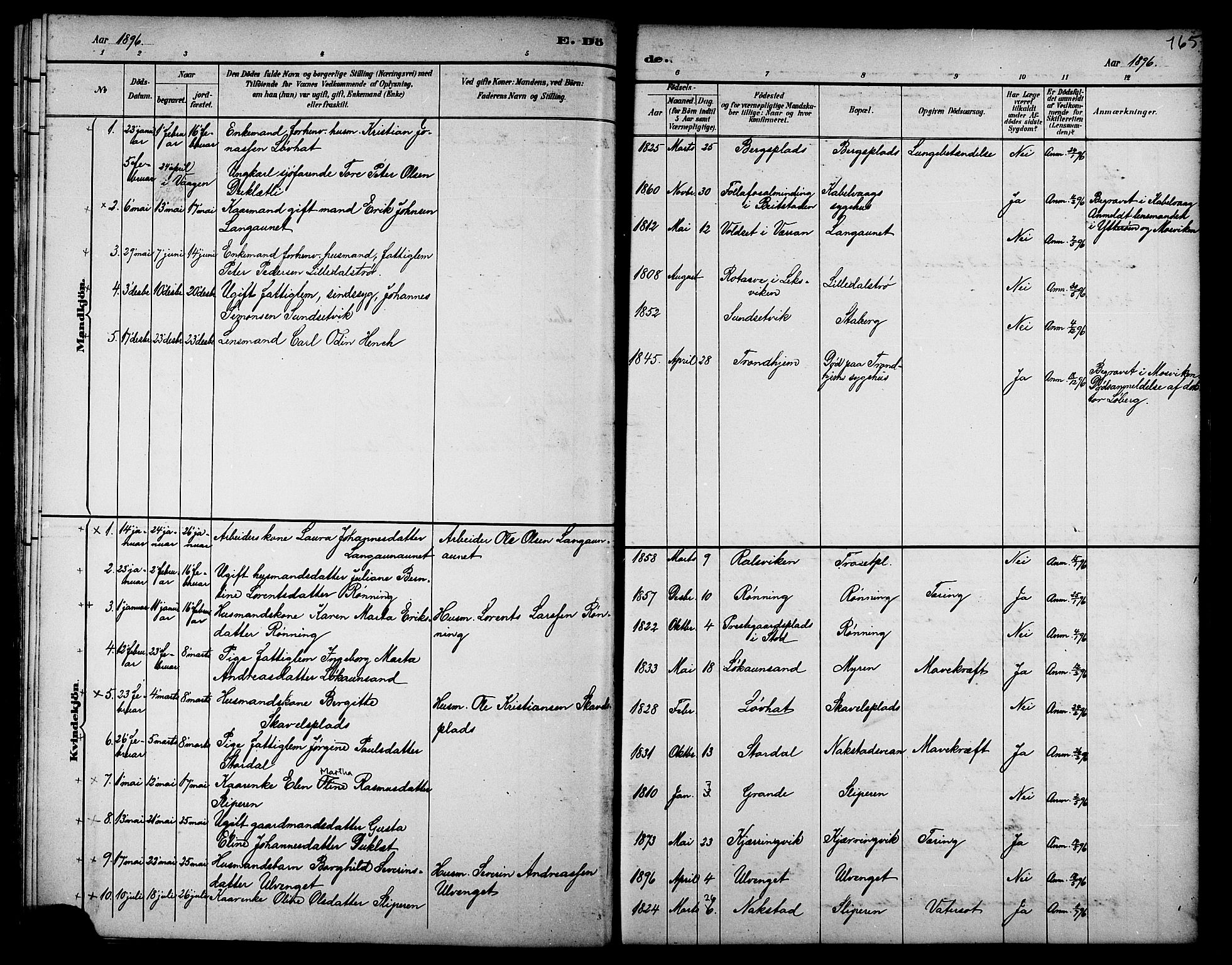 Ministerialprotokoller, klokkerbøker og fødselsregistre - Nord-Trøndelag, SAT/A-1458/733/L0327: Parish register (copy) no. 733C02, 1888-1918, p. 165