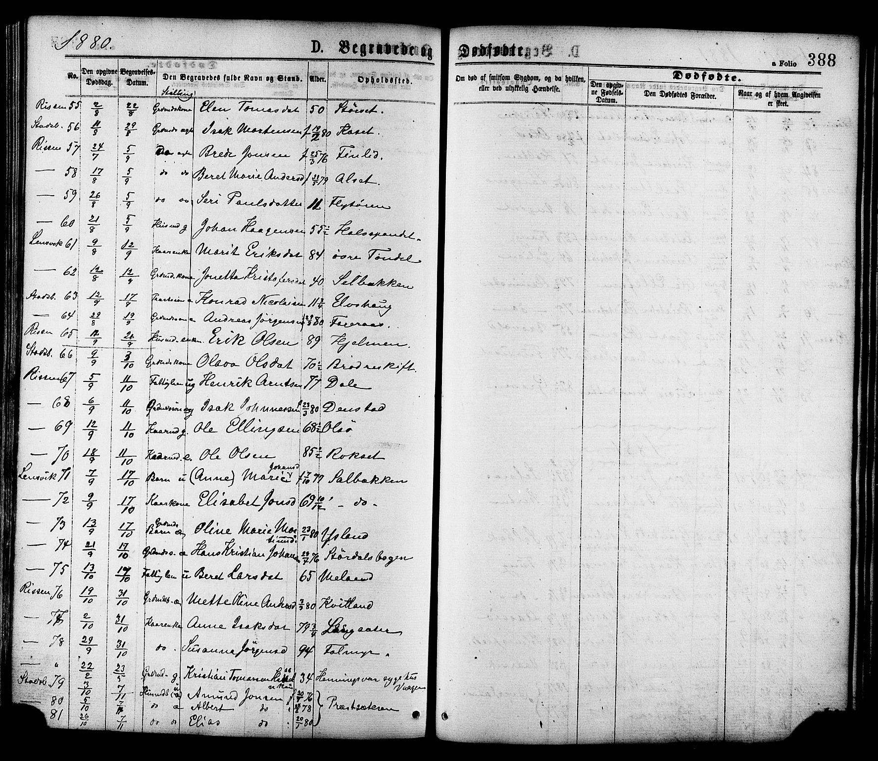 Ministerialprotokoller, klokkerbøker og fødselsregistre - Sør-Trøndelag, SAT/A-1456/646/L0613: Parish register (official) no. 646A11, 1870-1884, p. 388