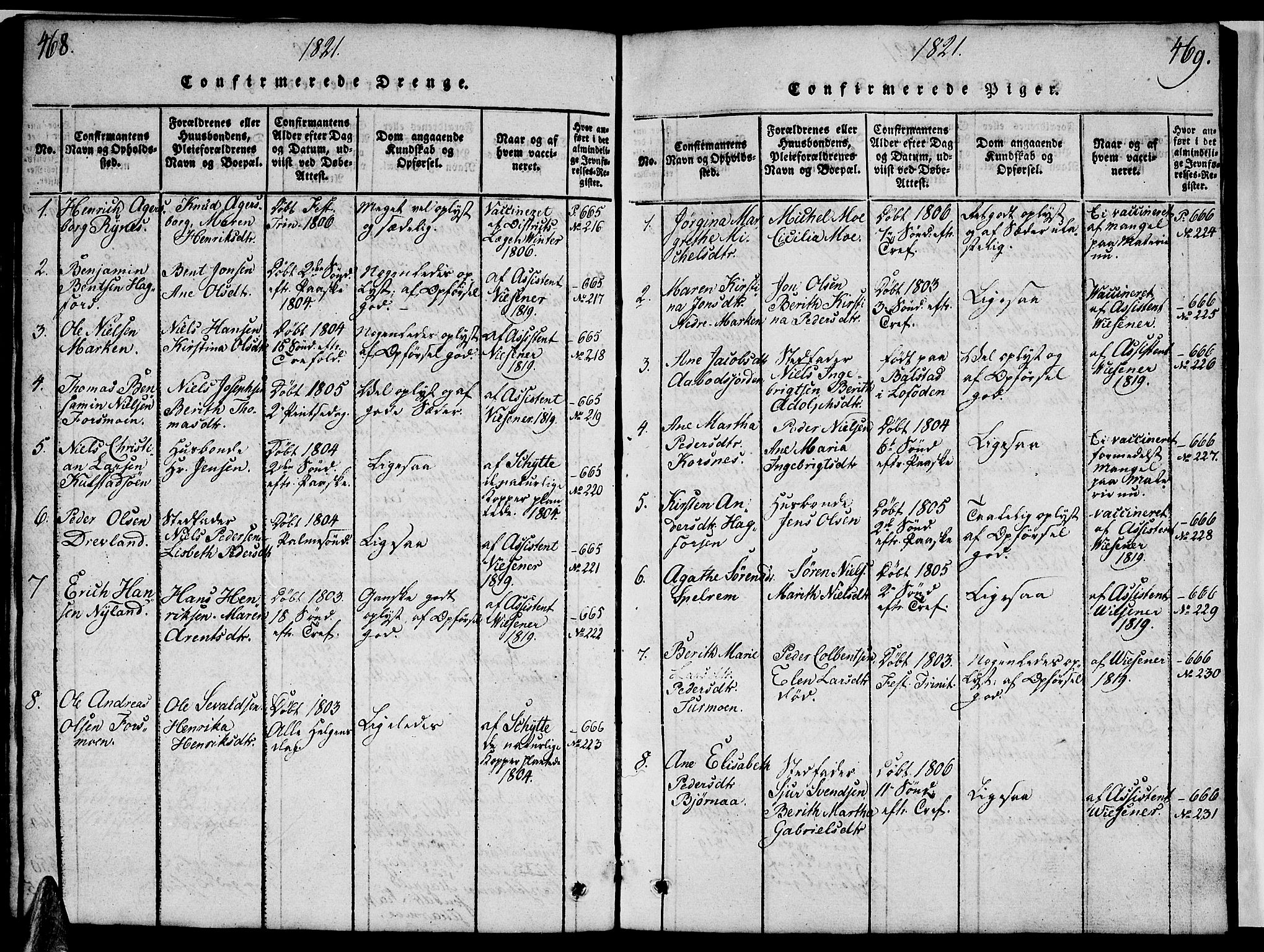 Ministerialprotokoller, klokkerbøker og fødselsregistre - Nordland, AV/SAT-A-1459/820/L0299: Parish register (copy) no. 820C01, 1820-1825, p. 468-469