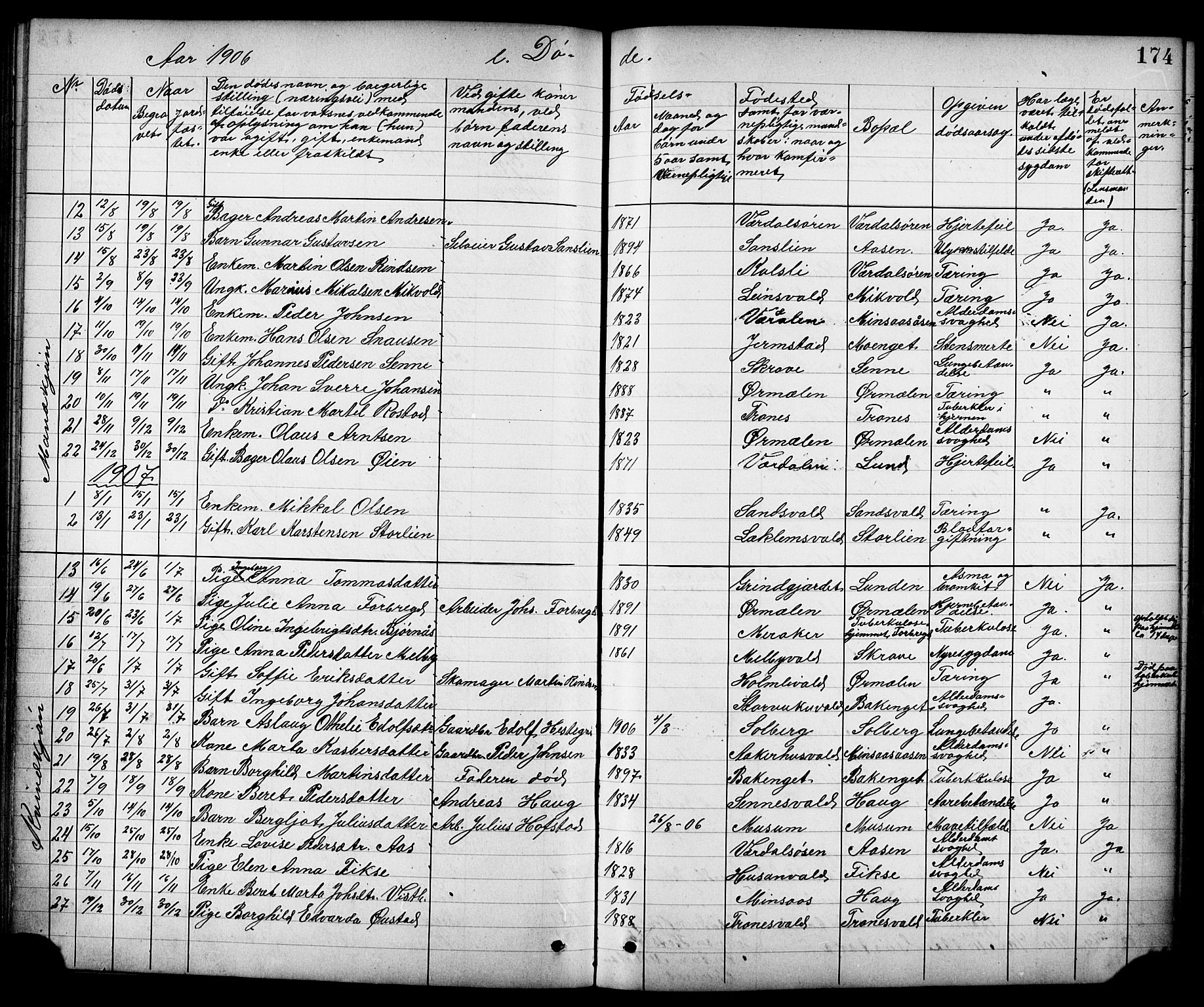 Ministerialprotokoller, klokkerbøker og fødselsregistre - Nord-Trøndelag, SAT/A-1458/723/L0257: Parish register (copy) no. 723C05, 1890-1907, p. 174