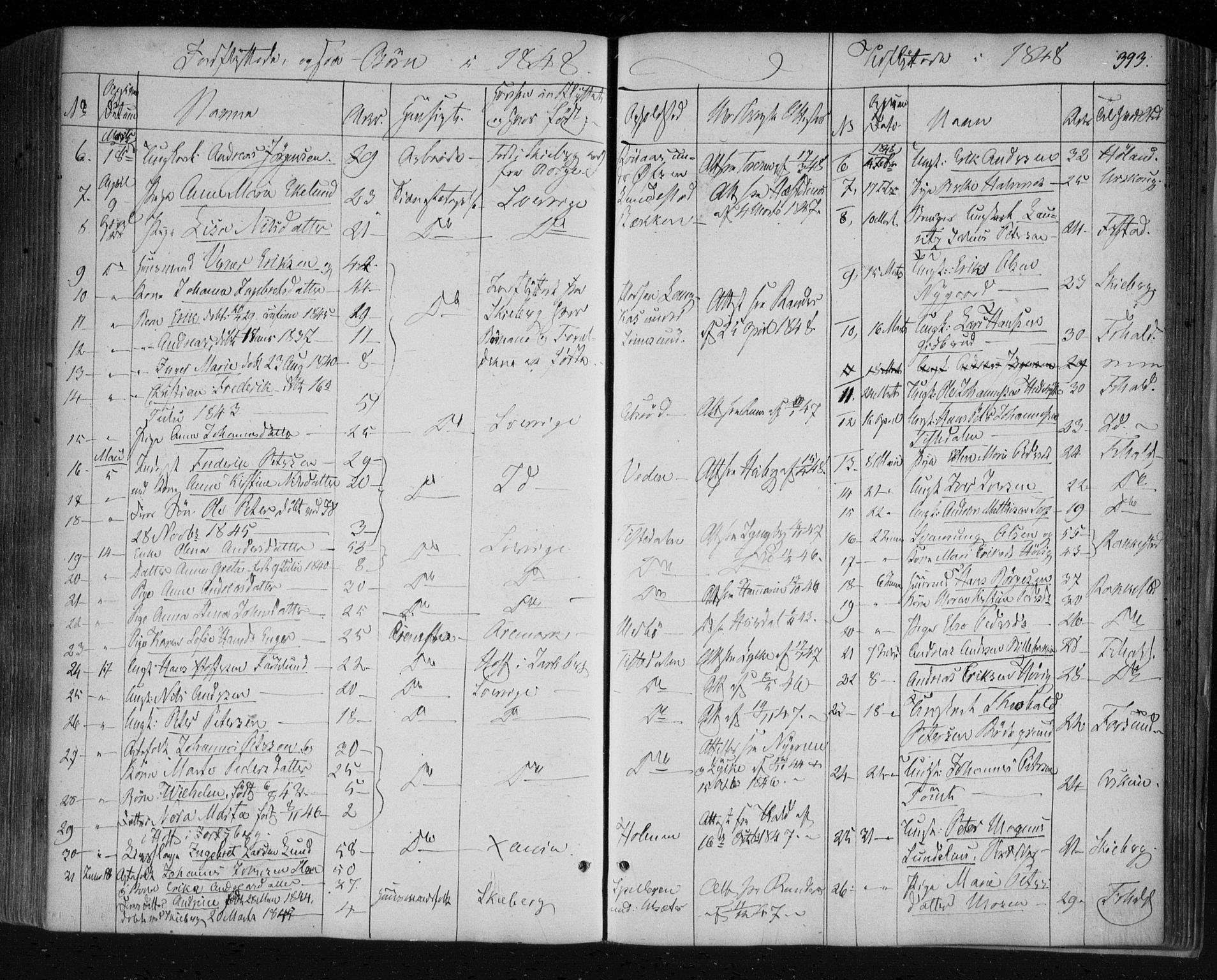 Berg prestekontor Kirkebøker, AV/SAO-A-10902/F/Fa/L0004: Parish register (official) no. I 4, 1843-1860, p. 393