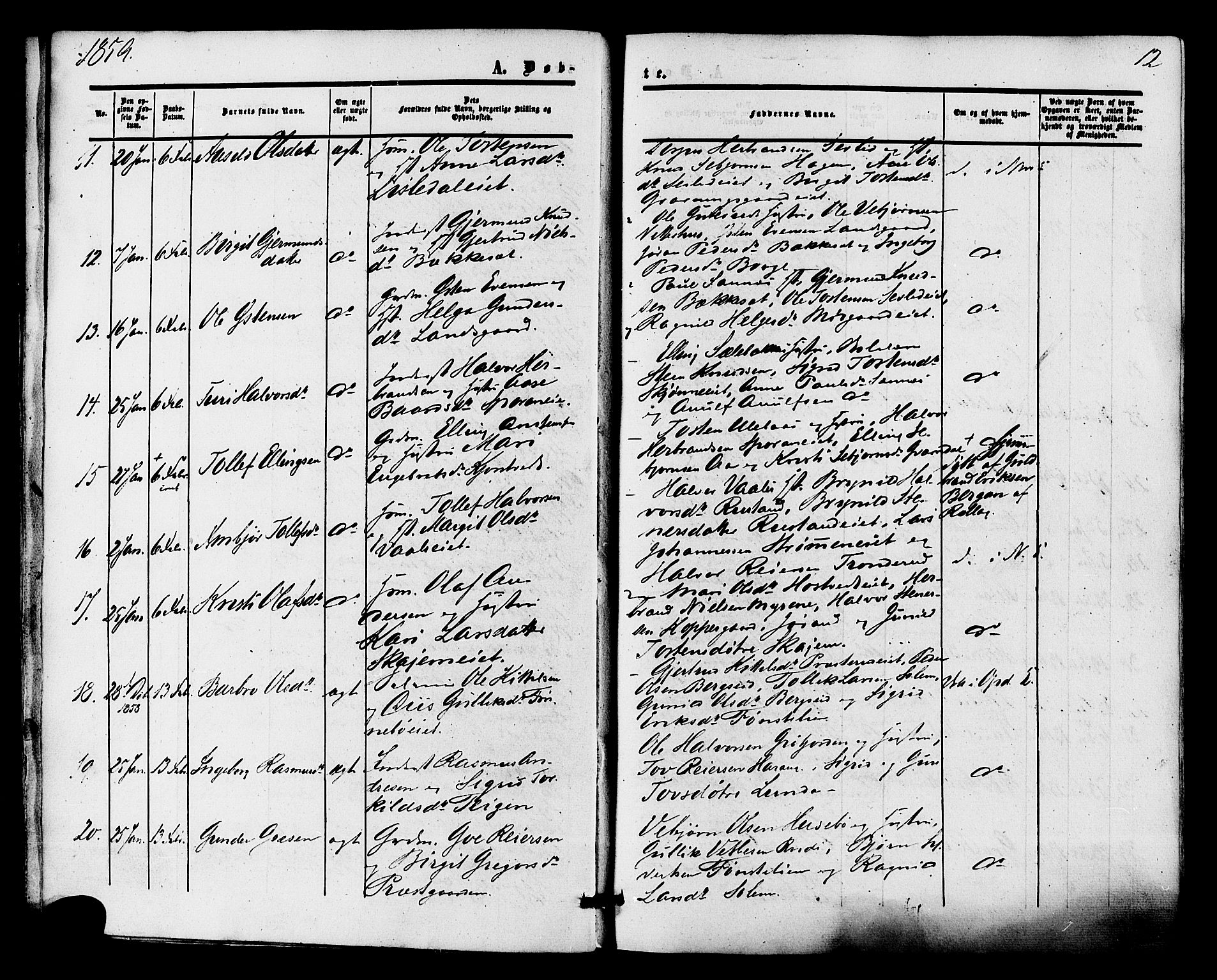 Nore kirkebøker, SAKO/A-238/F/Fa/L0003: Parish register (official) no. I 3, 1858-1866, p. 12