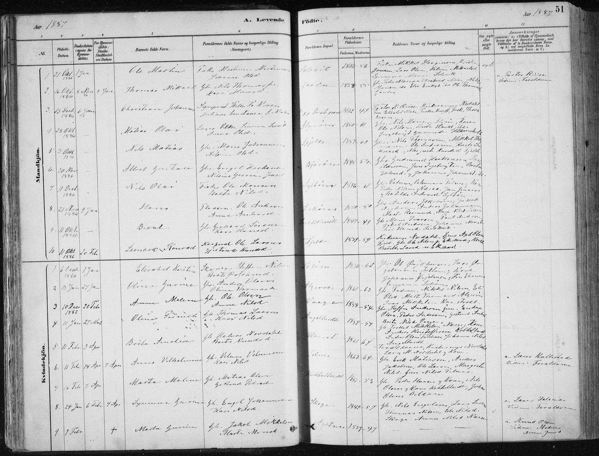Fjell sokneprestembete, SAB/A-75301/H/Haa: Parish register (official) no. A  8, 1878-1898, p. 51
