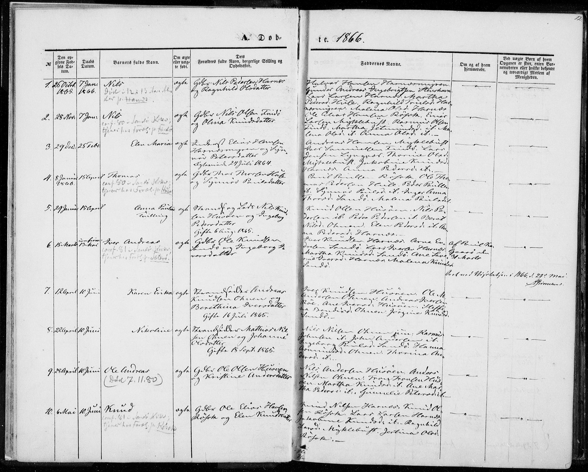 Ministerialprotokoller, klokkerbøker og fødselsregistre - Møre og Romsdal, AV/SAT-A-1454/561/L0728: Parish register (official) no. 561A02, 1858-1878, p. 12