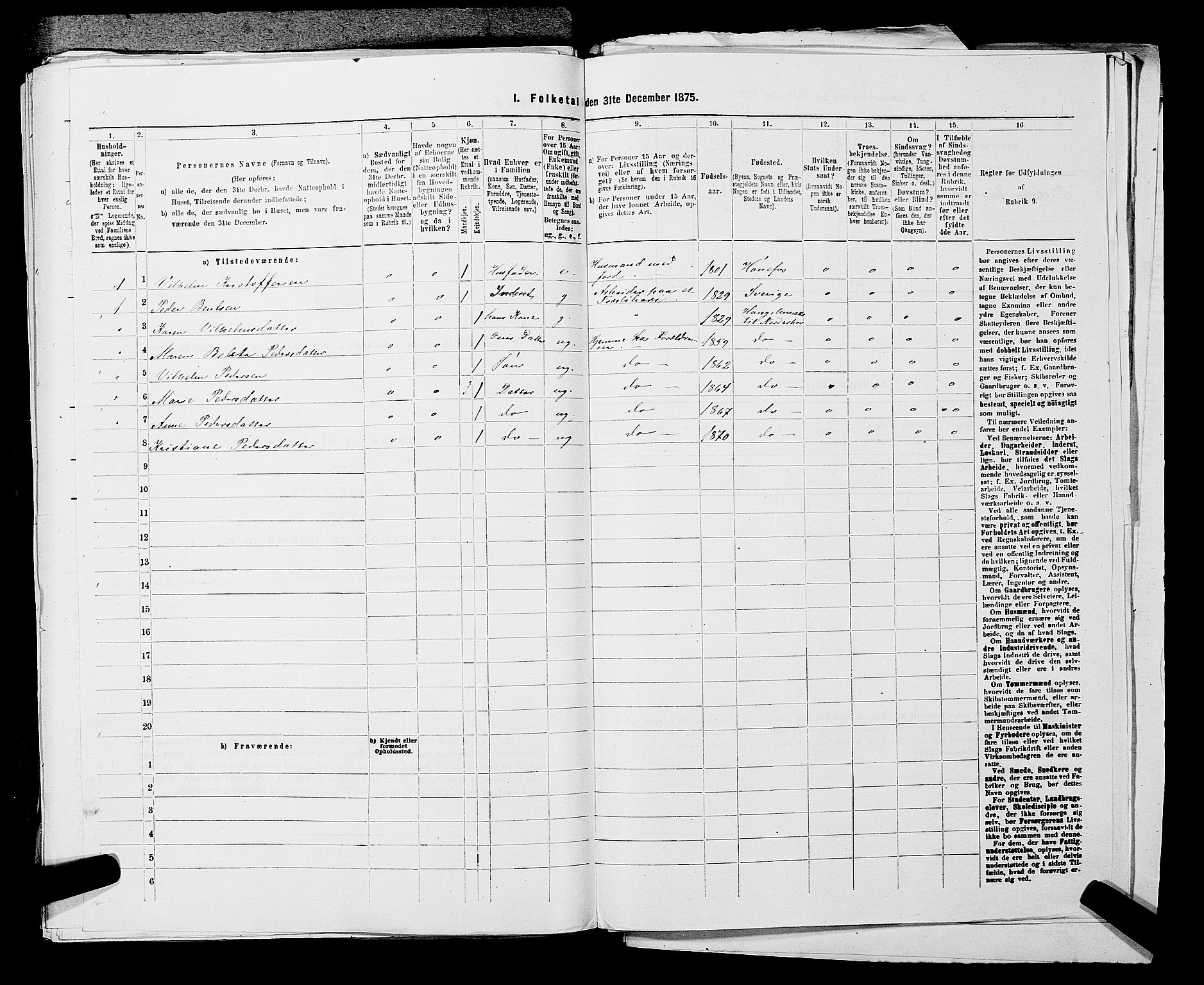 SAKO, 1875 census for 0613L Norderhov/Norderhov, Haug og Lunder, 1875, p. 1682