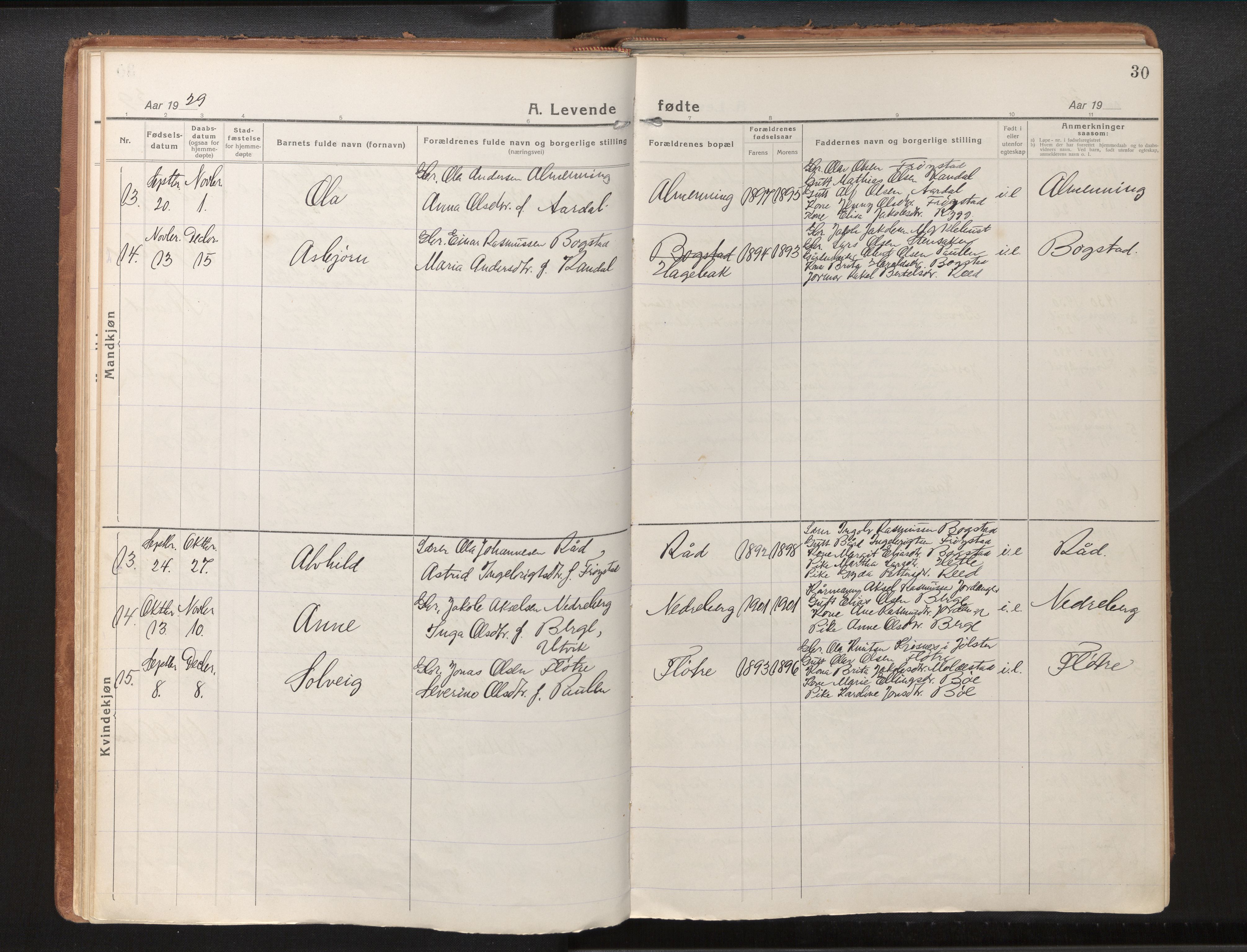 Gloppen sokneprestembete, AV/SAB-A-80101/H/Haa/Haac/L0004: Parish register (official) no. C 4, 1921-1949, p. 30