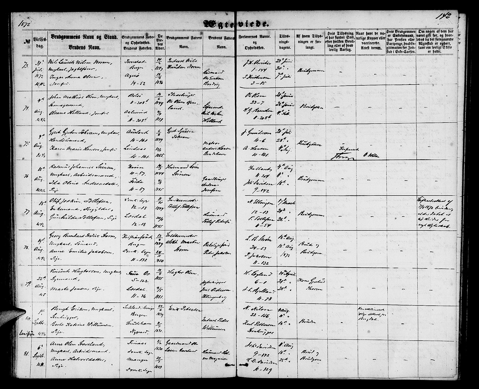 Domkirken sokneprestembete, AV/SAB-A-74801/H/Hab/L0030: Parish register (copy) no. D 2, 1857-1876, p. 142