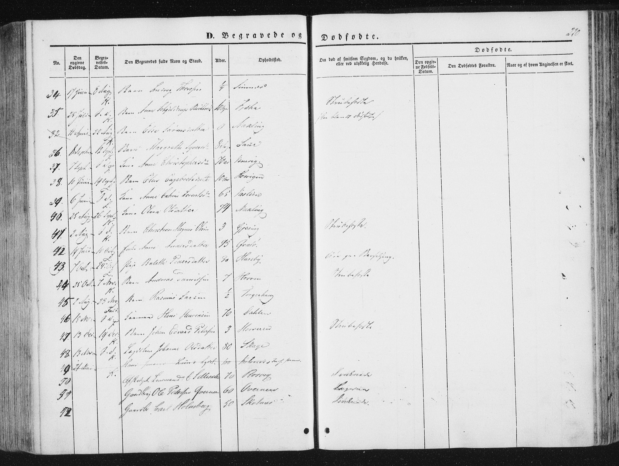 Ministerialprotokoller, klokkerbøker og fødselsregistre - Nord-Trøndelag, SAT/A-1458/780/L0640: Parish register (official) no. 780A05, 1845-1856, p. 220