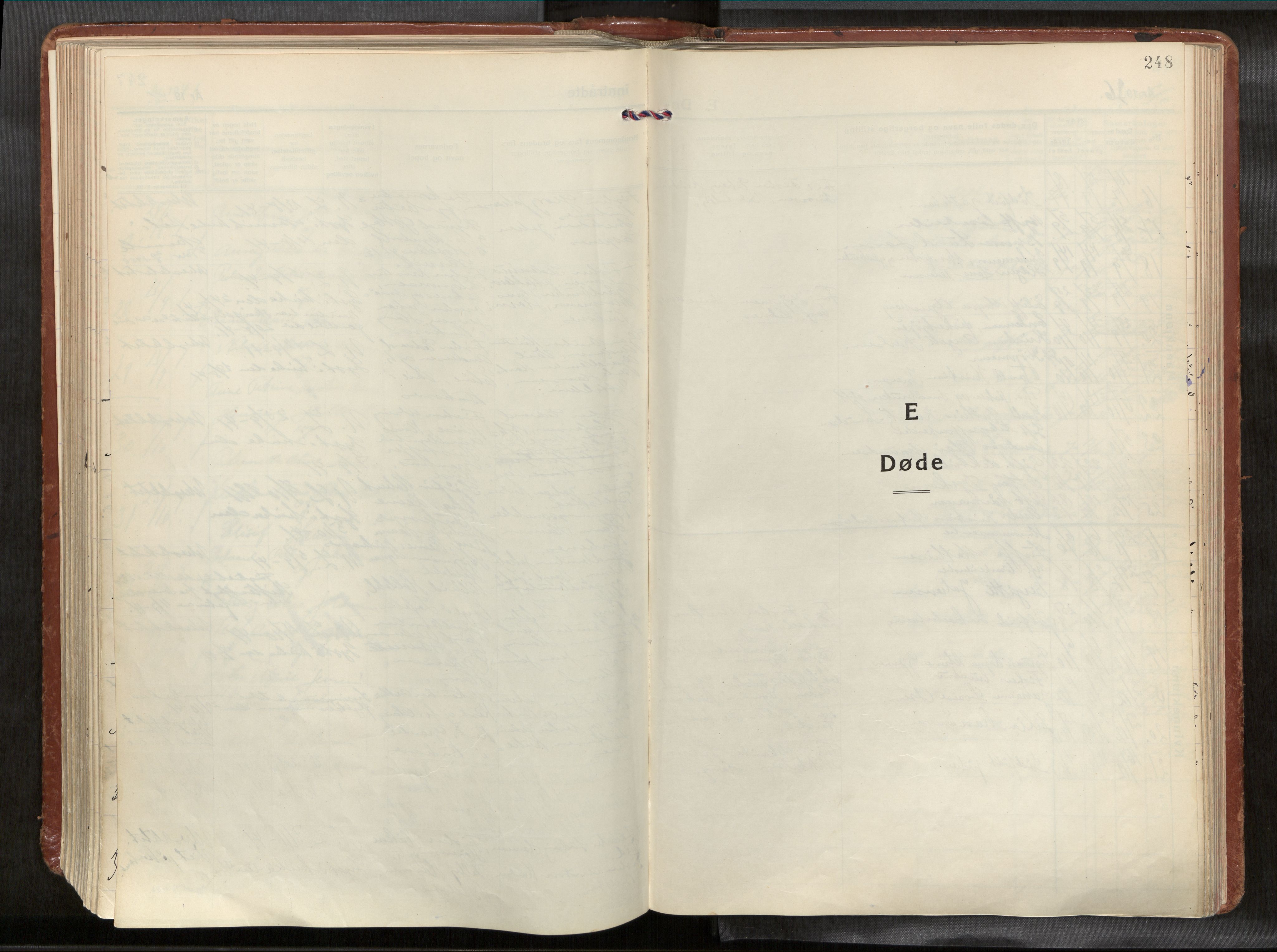 Ministerialprotokoller, klokkerbøker og fødselsregistre - Nordland, AV/SAT-A-1459/881/L1161: Parish register (official) no. 881A14, 1932-1955, p. 248