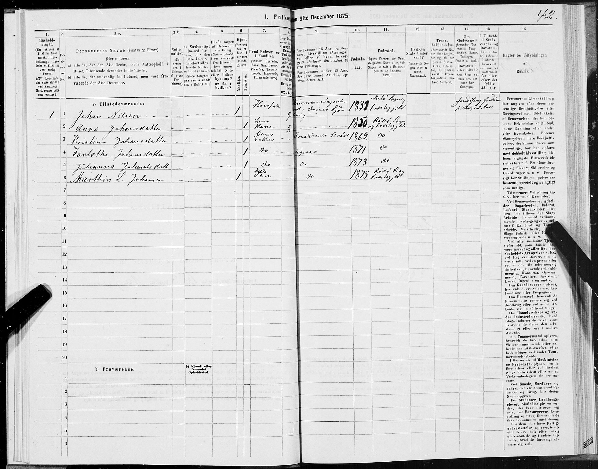 SAT, 1875 census for 1836P Rødøy, 1875, p. 1042