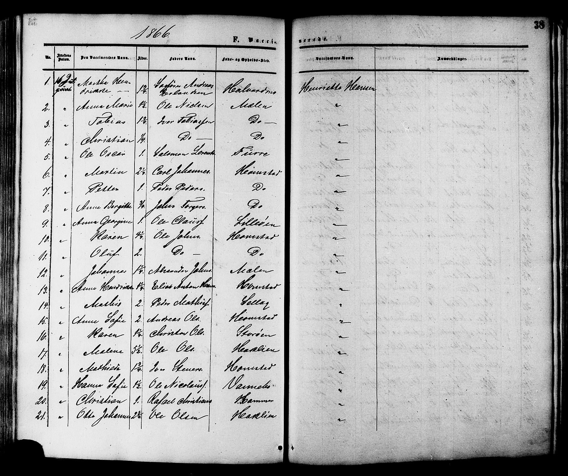 Ministerialprotokoller, klokkerbøker og fødselsregistre - Nord-Trøndelag, SAT/A-1458/764/L0553: Parish register (official) no. 764A08, 1858-1880, p. 38
