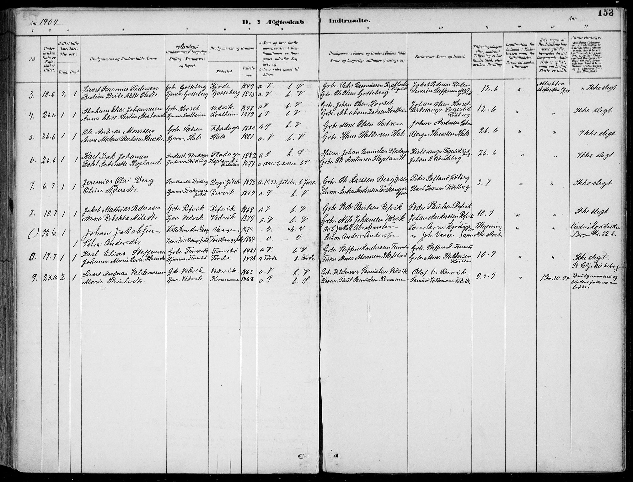 Selje sokneprestembete, AV/SAB-A-99938/H/Ha/Haa/Haac/L0002: Parish register (official) no. C  2, 1889-1904, p. 153