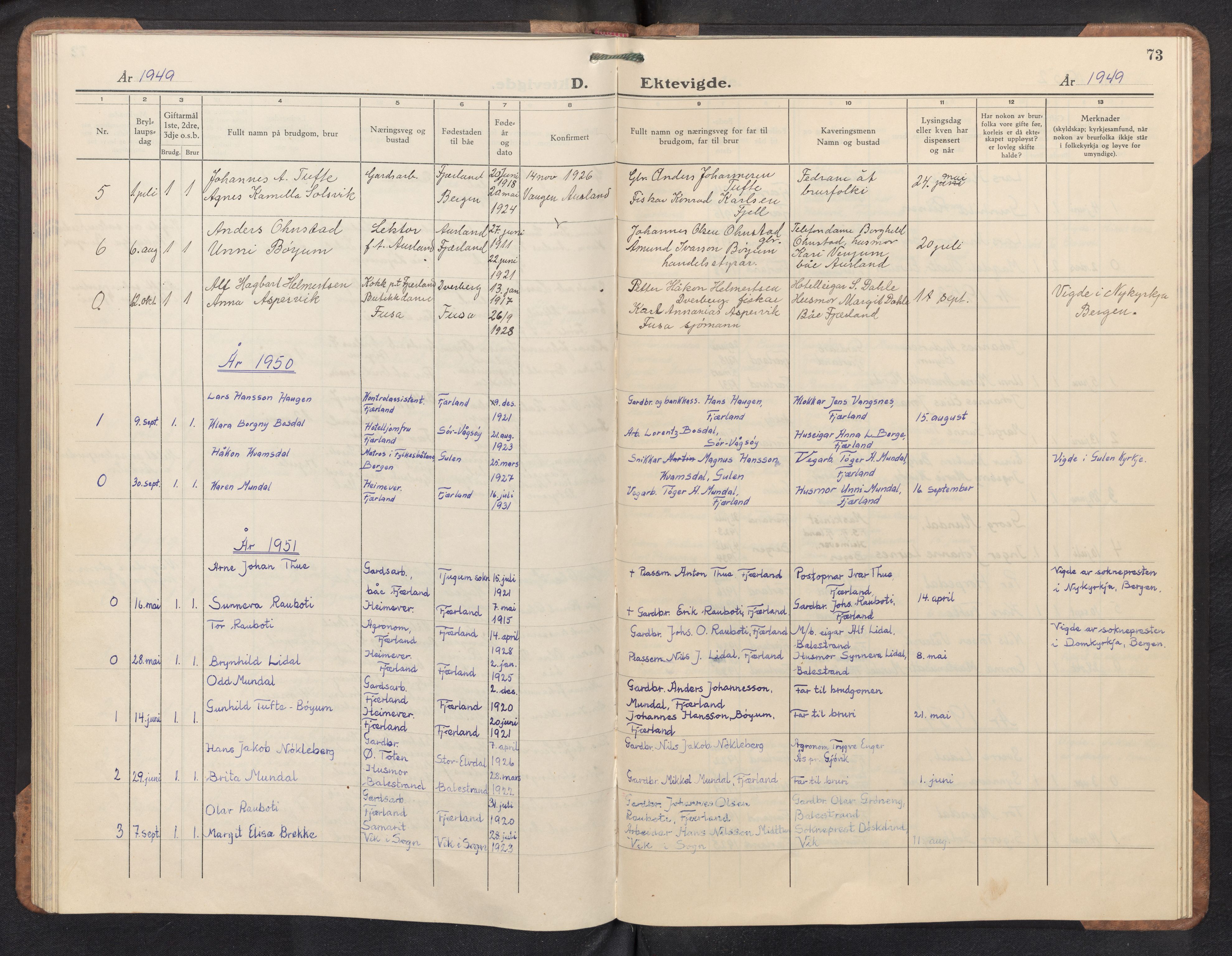 Balestrand sokneprestembete, AV/SAB-A-79601/H/Hab/Habb/L0003: Parish register (copy) no. B 3, 1941-1967, p. 72b-73a