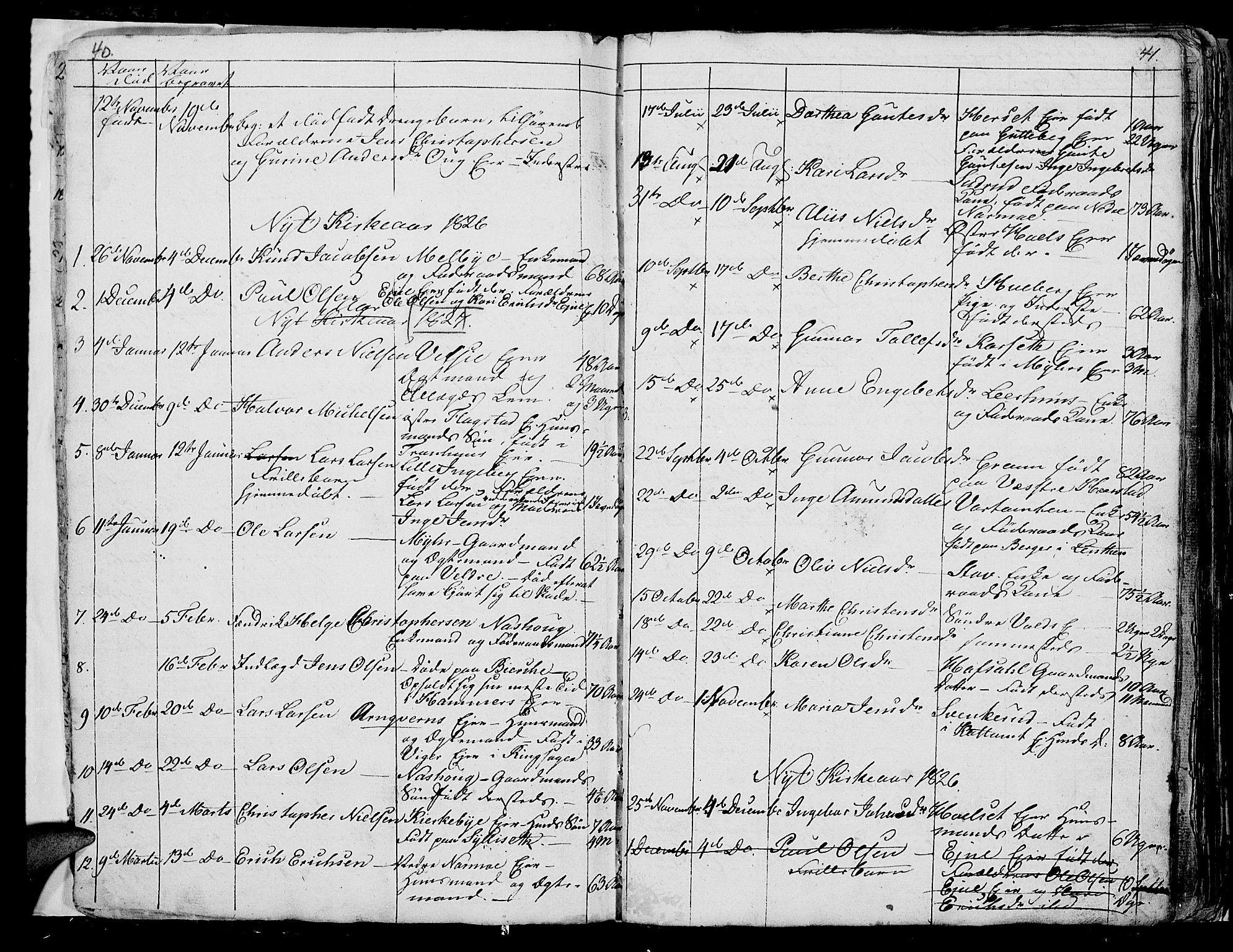 Vang prestekontor, Hedmark, SAH/PREST-008/H/Ha/Hab/L0006: Parish register (copy) no. 6, 1819-1832, p. 40-41