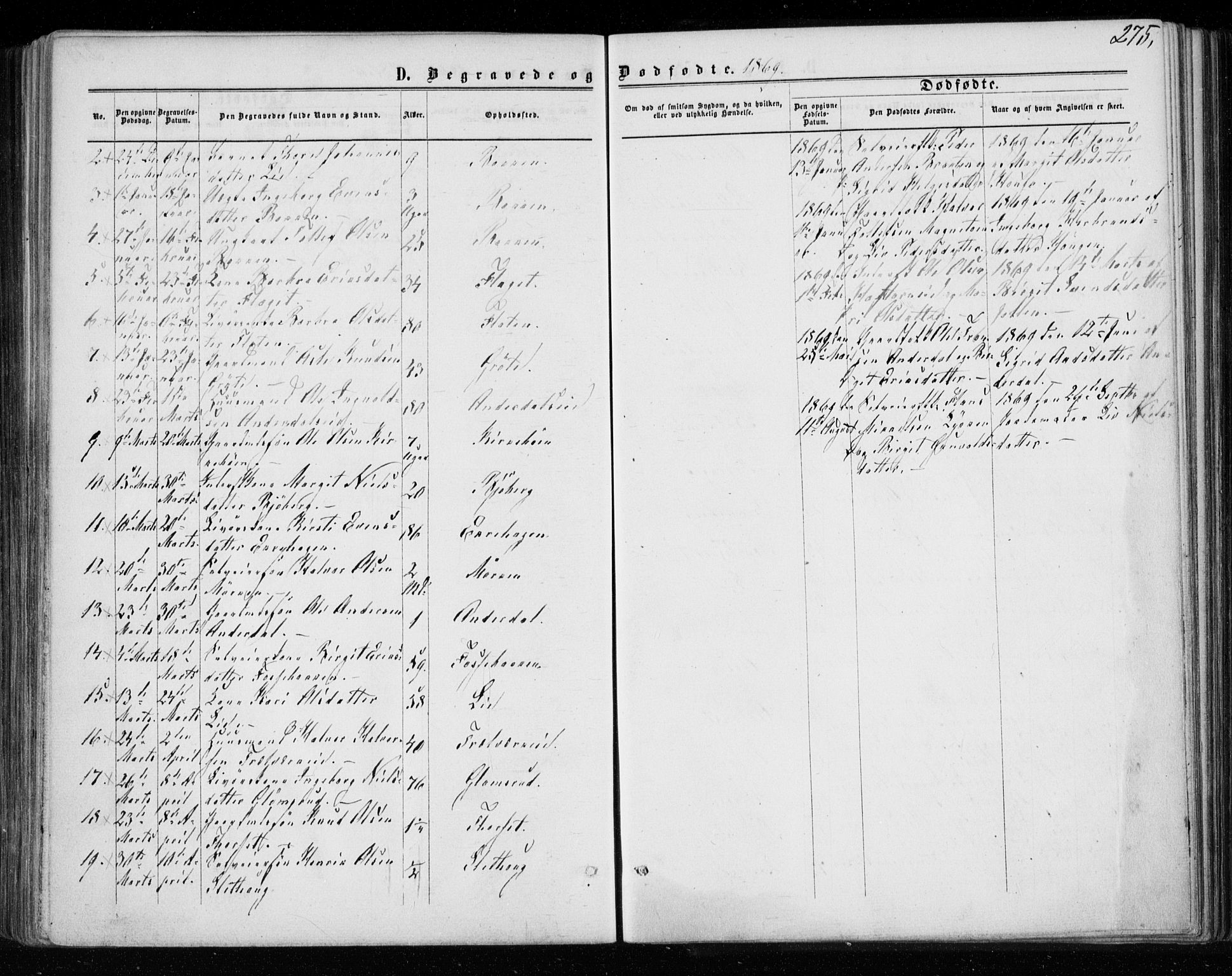 Gol kirkebøker, AV/SAKO-A-226/F/Fa/L0003: Parish register (official) no. I 3, 1863-1875, p. 275