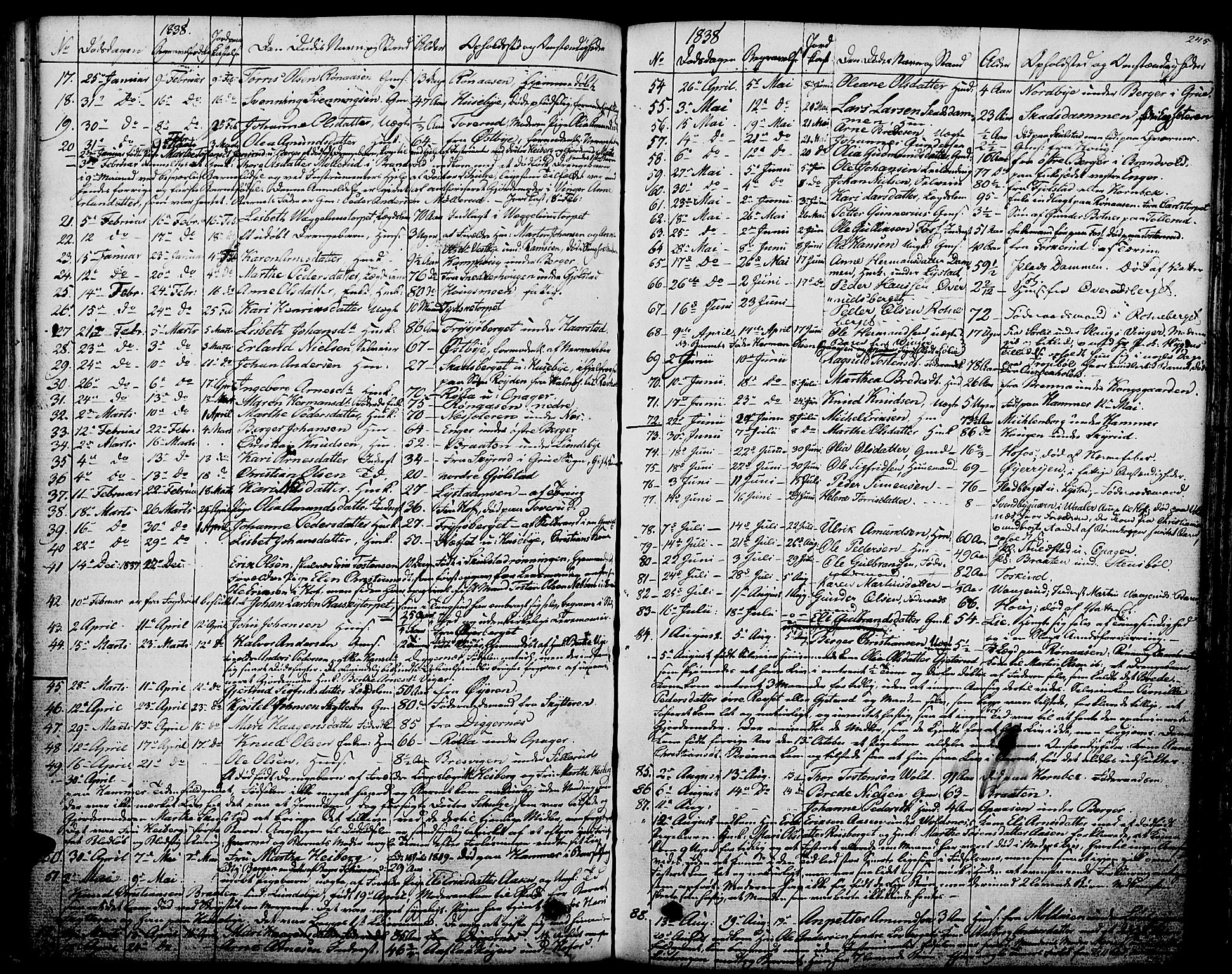 Grue prestekontor, AV/SAH-PREST-036/H/Ha/Haa/L0007: Parish register (official) no. 7, 1830-1847, p. 245