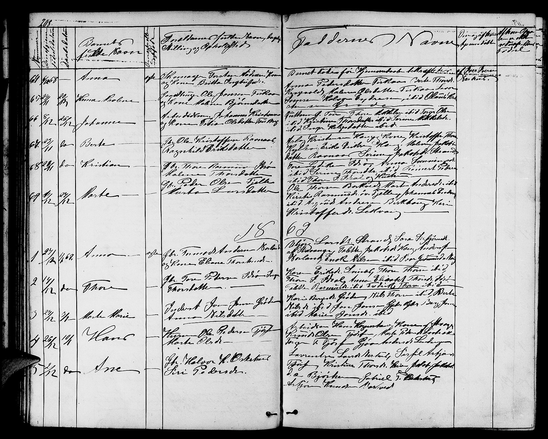 Strand sokneprestkontor, SAST/A-101828/H/Ha/Hab/L0003: Parish register (copy) no. B 3, 1855-1881, p. 208