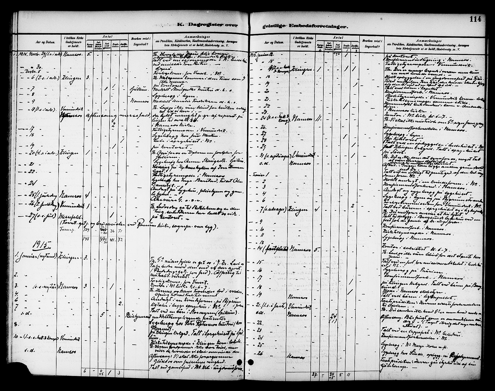 Ministerialprotokoller, klokkerbøker og fødselsregistre - Nord-Trøndelag, SAT/A-1458/768/L0575: Diary records no. 766A09, 1889-1931, p. 114