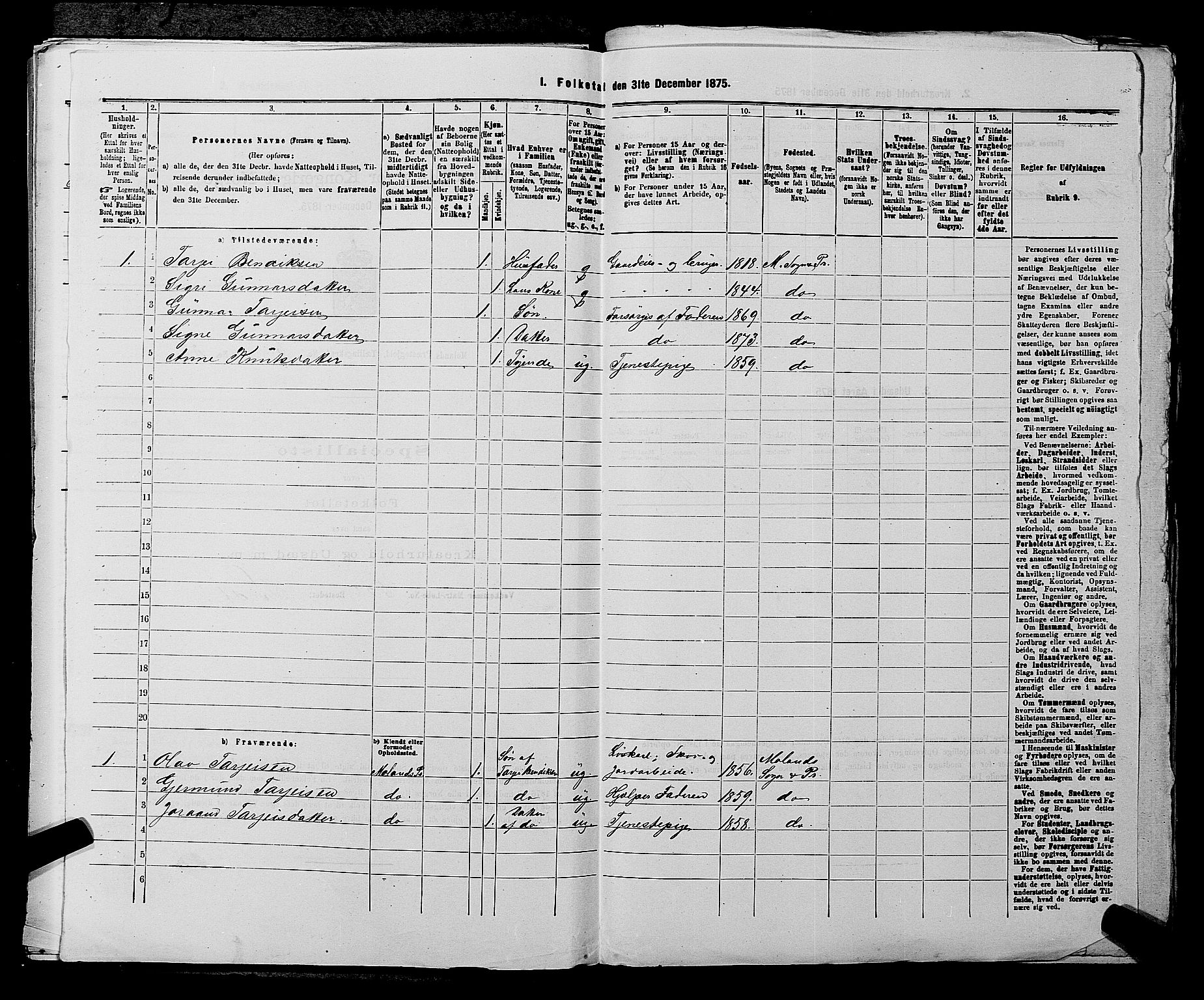 SAKO, 1875 census for 0831P Moland, 1875, p. 618