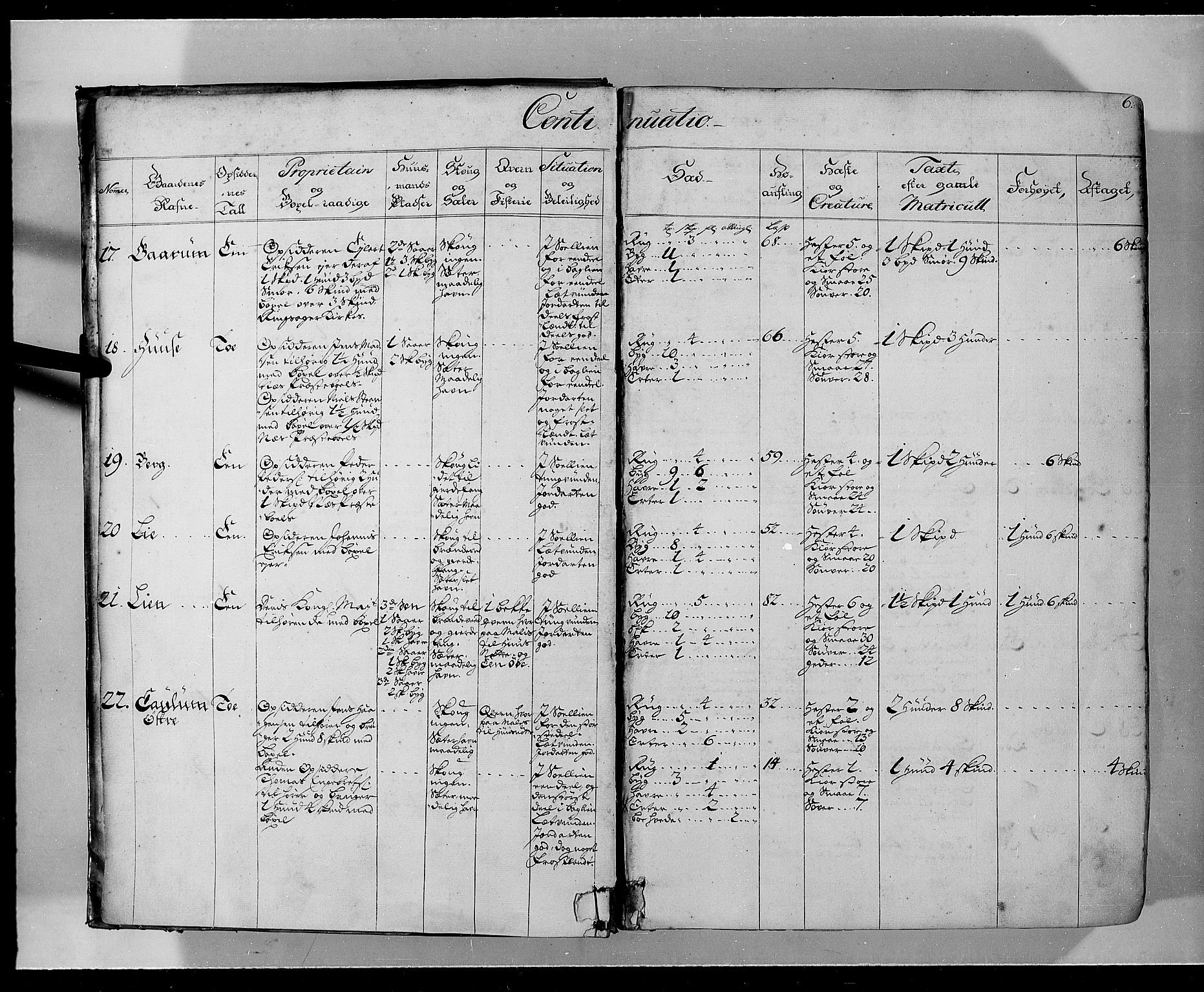 Rentekammeret inntil 1814, Realistisk ordnet avdeling, AV/RA-EA-4070/N/Nb/Nbf/L0103a: Hedmark eksaminasjonsprotokoll, 1723, p. 5b-6a