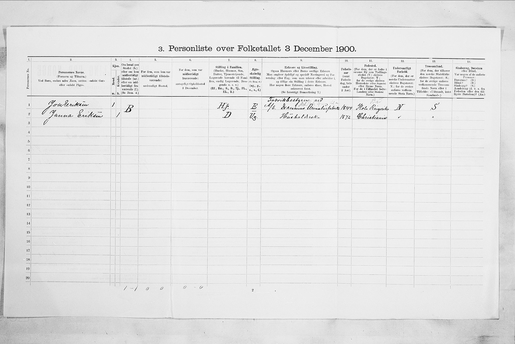 RA, 1900 census for Drammen, 1900, p. 7585