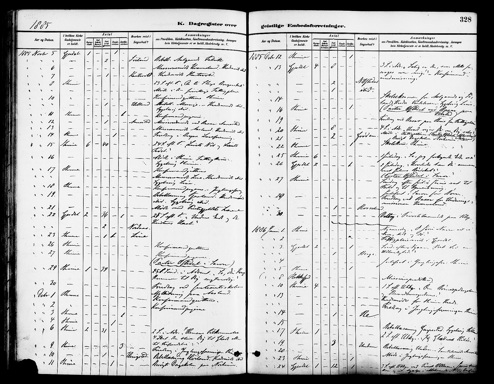 Lye sokneprestkontor, SAST/A-101794/001/30BA/L0009: Parish register (official) no. A 8, 1881-1892, p. 328