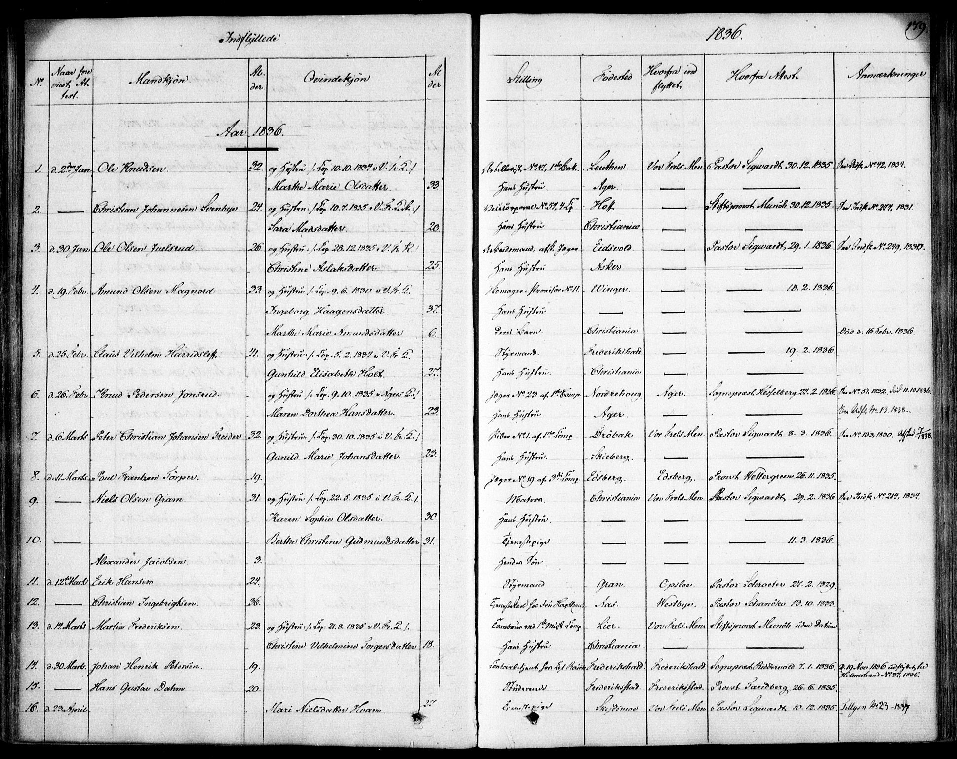 Garnisonsmenigheten Kirkebøker, SAO/A-10846/F/Fa/L0007: Parish register (official) no. 7, 1828-1881, p. 179