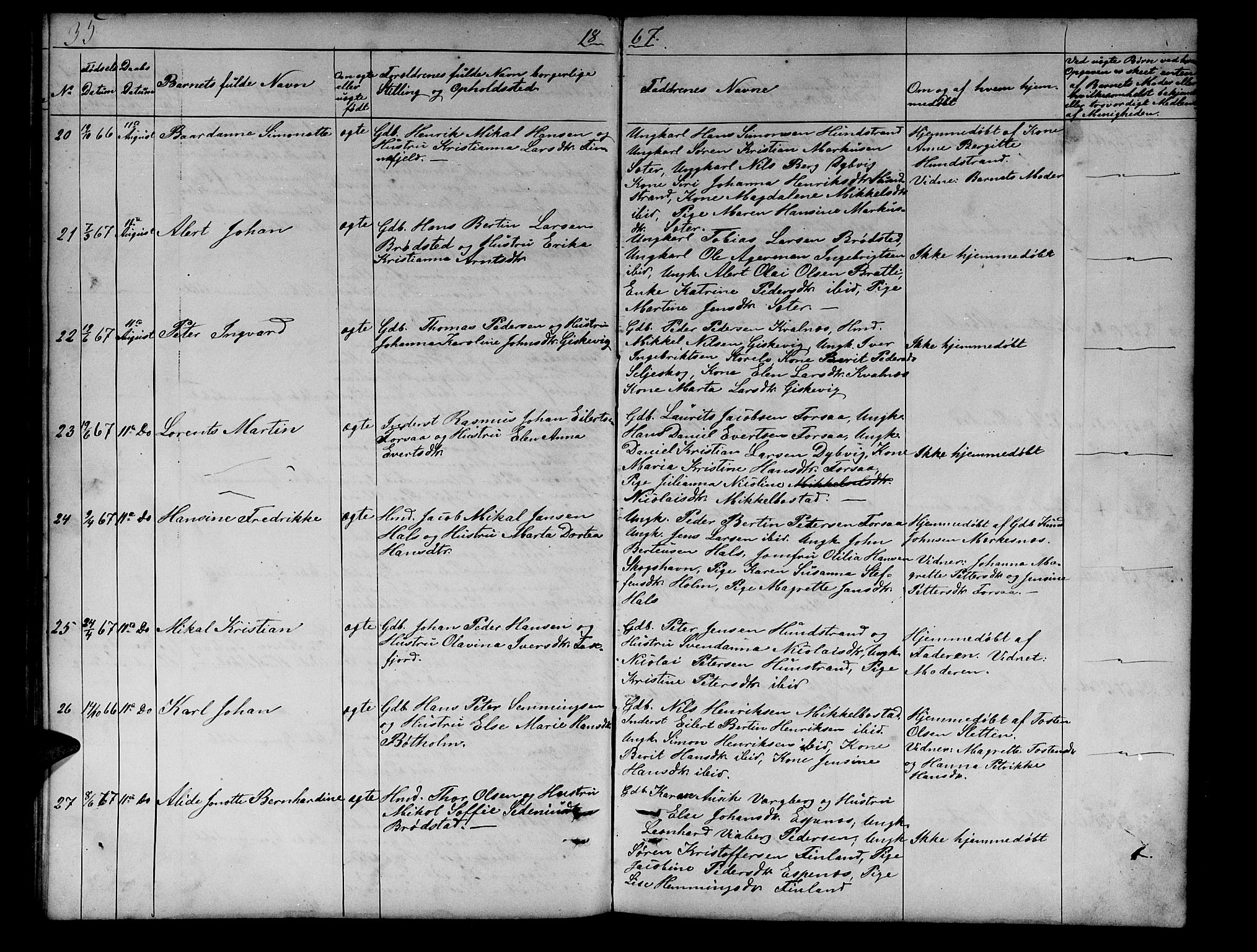 Tranøy sokneprestkontor, AV/SATØ-S-1313/I/Ia/Iab/L0012klokker: Parish register (copy) no. 12, 1859-1874, p. 35