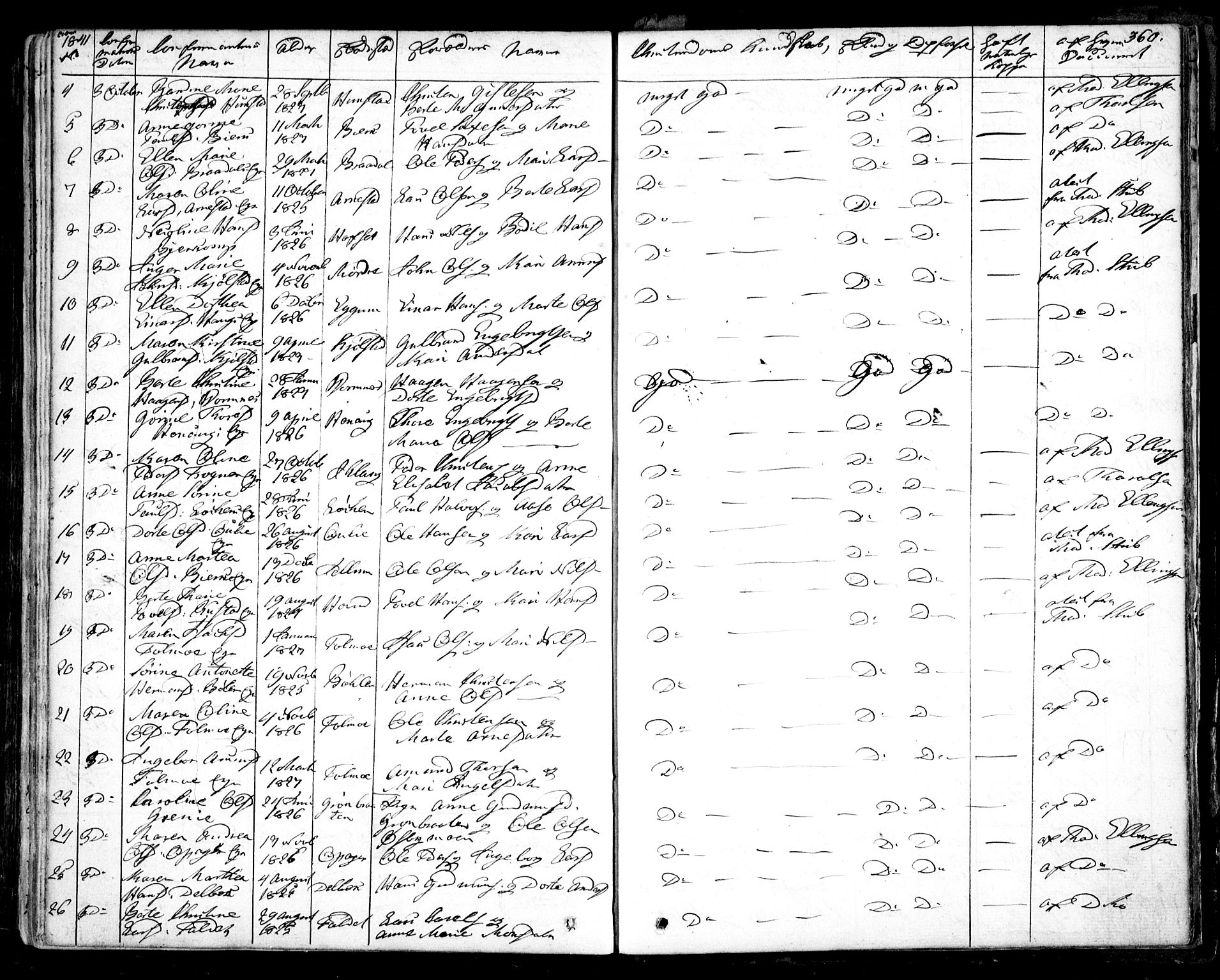 Nes prestekontor Kirkebøker, AV/SAO-A-10410/F/Fa/L0006: Parish register (official) no. I 6, 1833-1845, p. 360