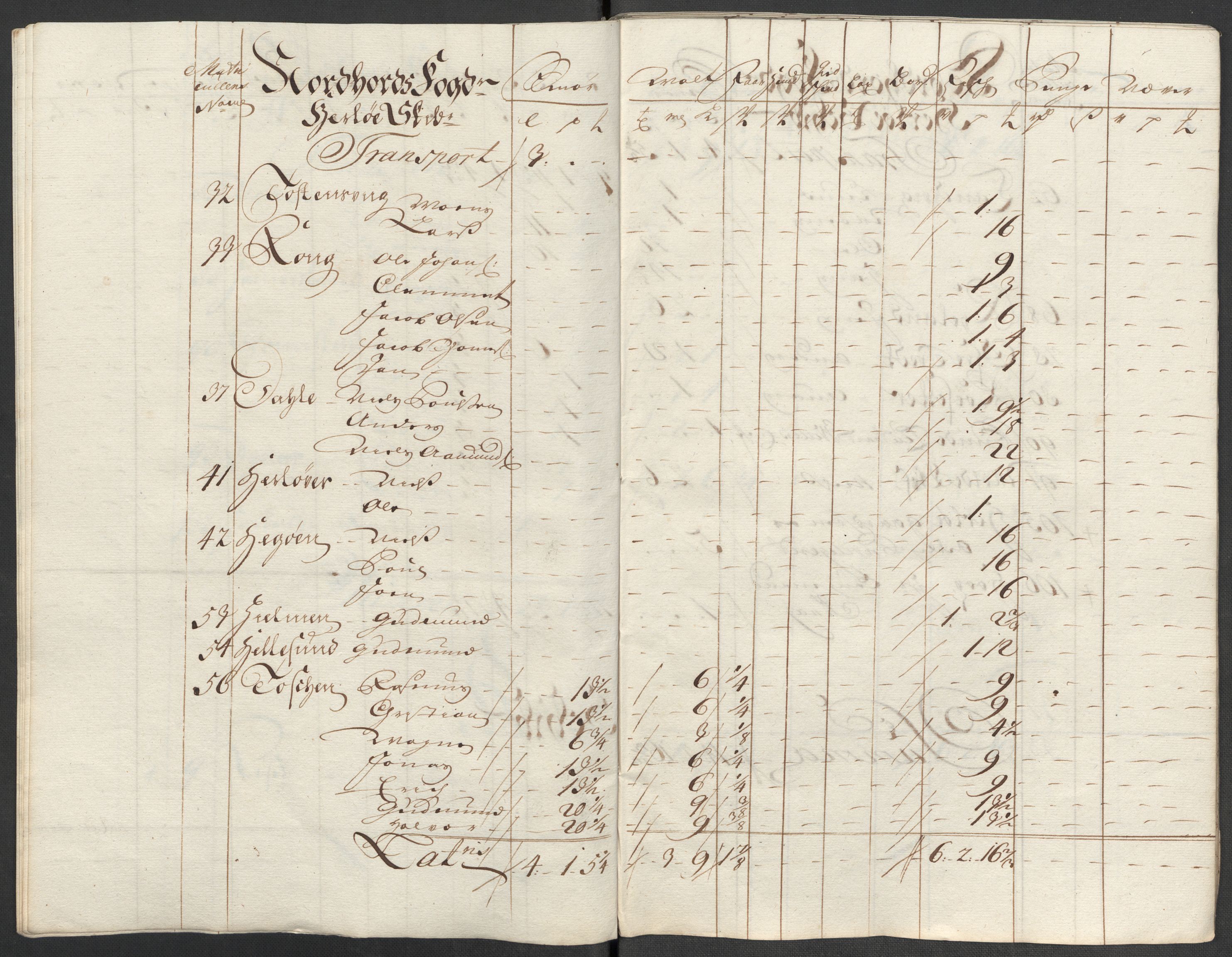 Rentekammeret inntil 1814, Reviderte regnskaper, Fogderegnskap, AV/RA-EA-4092/R51/L3199: Fogderegnskap Nordhordland og Voss, 1716, p. 209