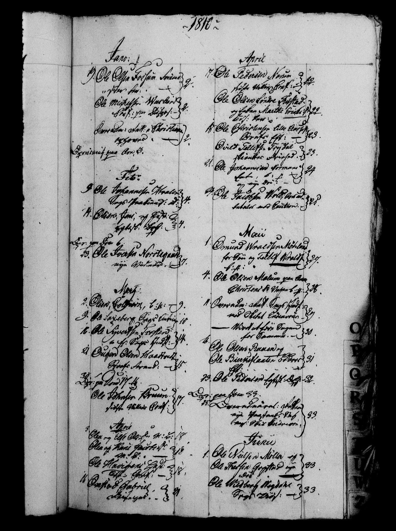 Danske Kanselli 1800-1814, AV/RA-EA-3024/H/Hf/Hfb/Hfbc/L0011: Underskrivelsesbok m. register, 1810