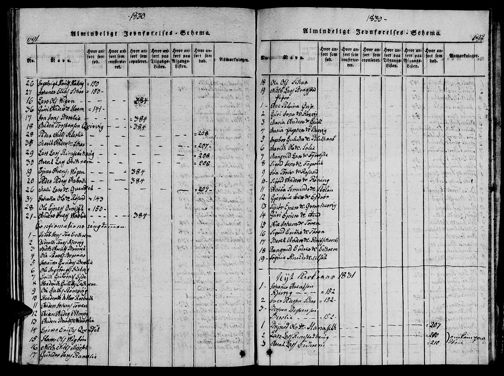 Ministerialprotokoller, klokkerbøker og fødselsregistre - Møre og Romsdal, AV/SAT-A-1454/586/L0990: Parish register (copy) no. 586C01, 1819-1837, p. 691-692