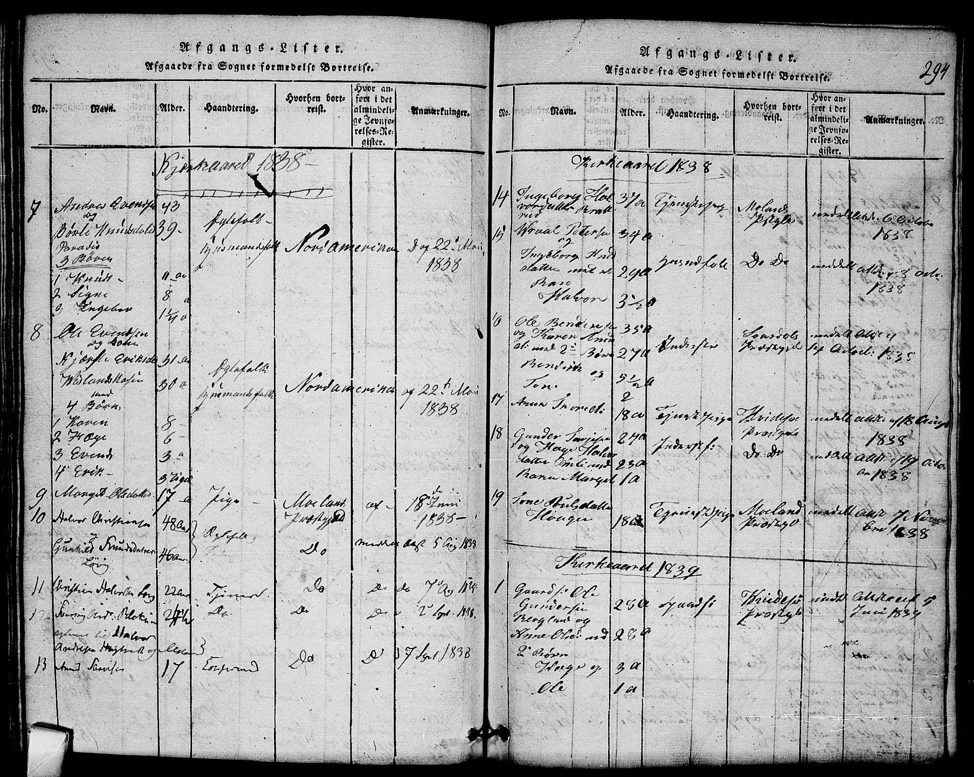 Mo kirkebøker, SAKO/A-286/G/Gb/L0001: Parish register (copy) no. II 1, 1814-1843, p. 294
