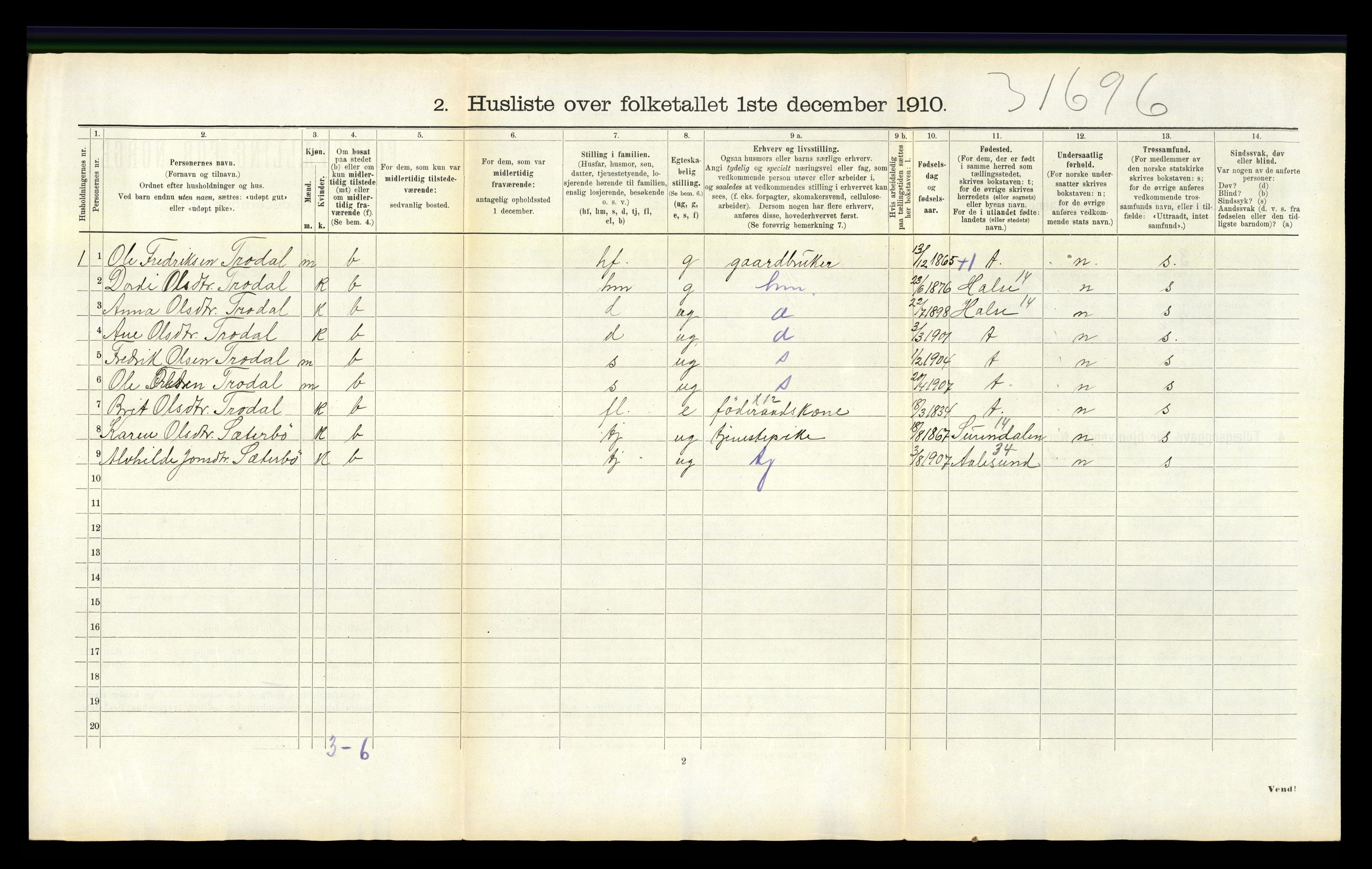 RA, 1910 census for Stangvik, 1910, p. 579