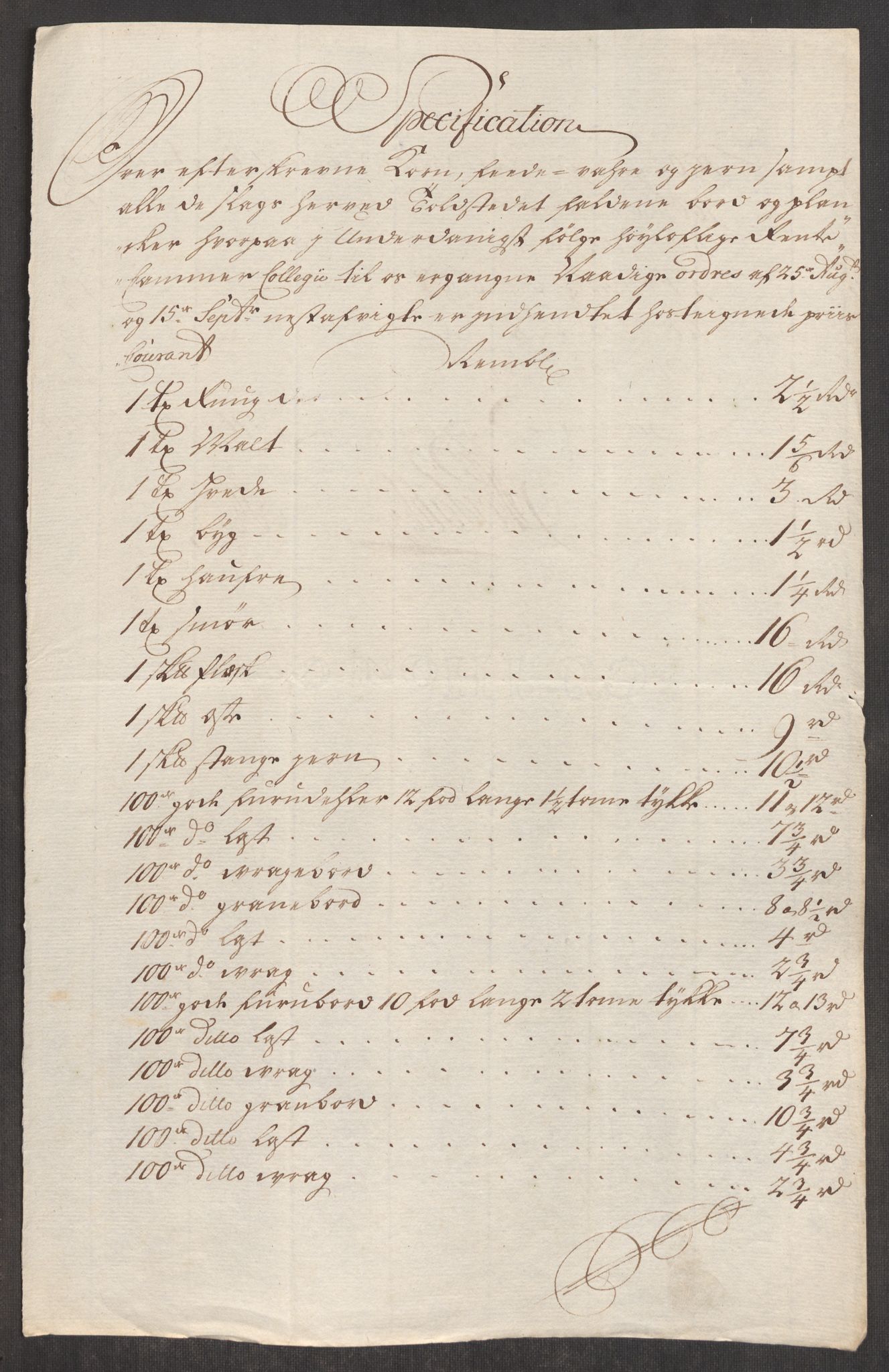 Rentekammeret inntil 1814, Realistisk ordnet avdeling, RA/EA-4070/Oe/L0001: [Ø1]: Priskuranter, 1712-1739, p. 495
