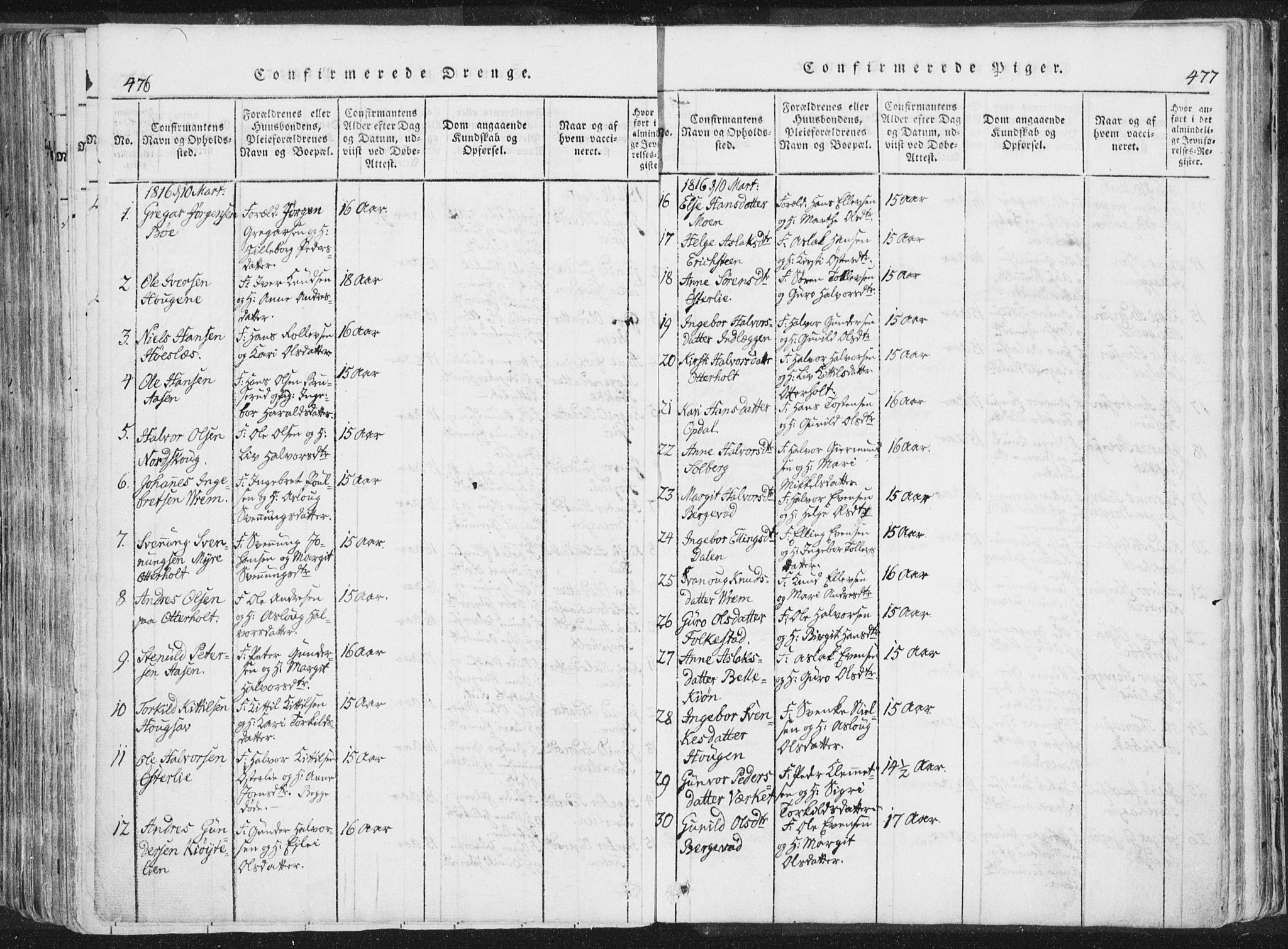 Bø kirkebøker, AV/SAKO-A-257/F/Fa/L0006: Parish register (official) no. 6, 1815-1831, p. 476-477