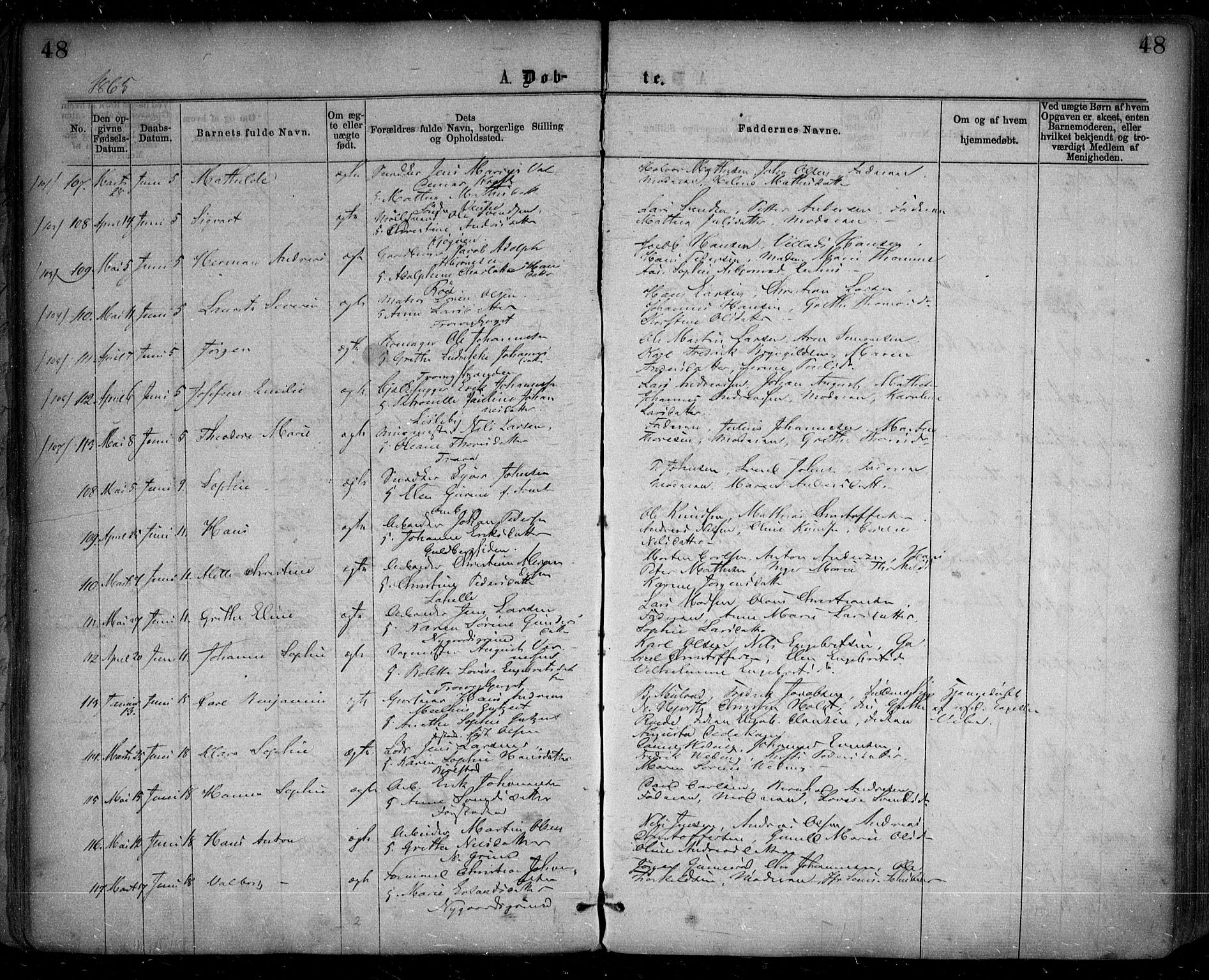 Glemmen prestekontor Kirkebøker, SAO/A-10908/F/Fa/L0008: Parish register (official) no. 8, 1862-1871, p. 48