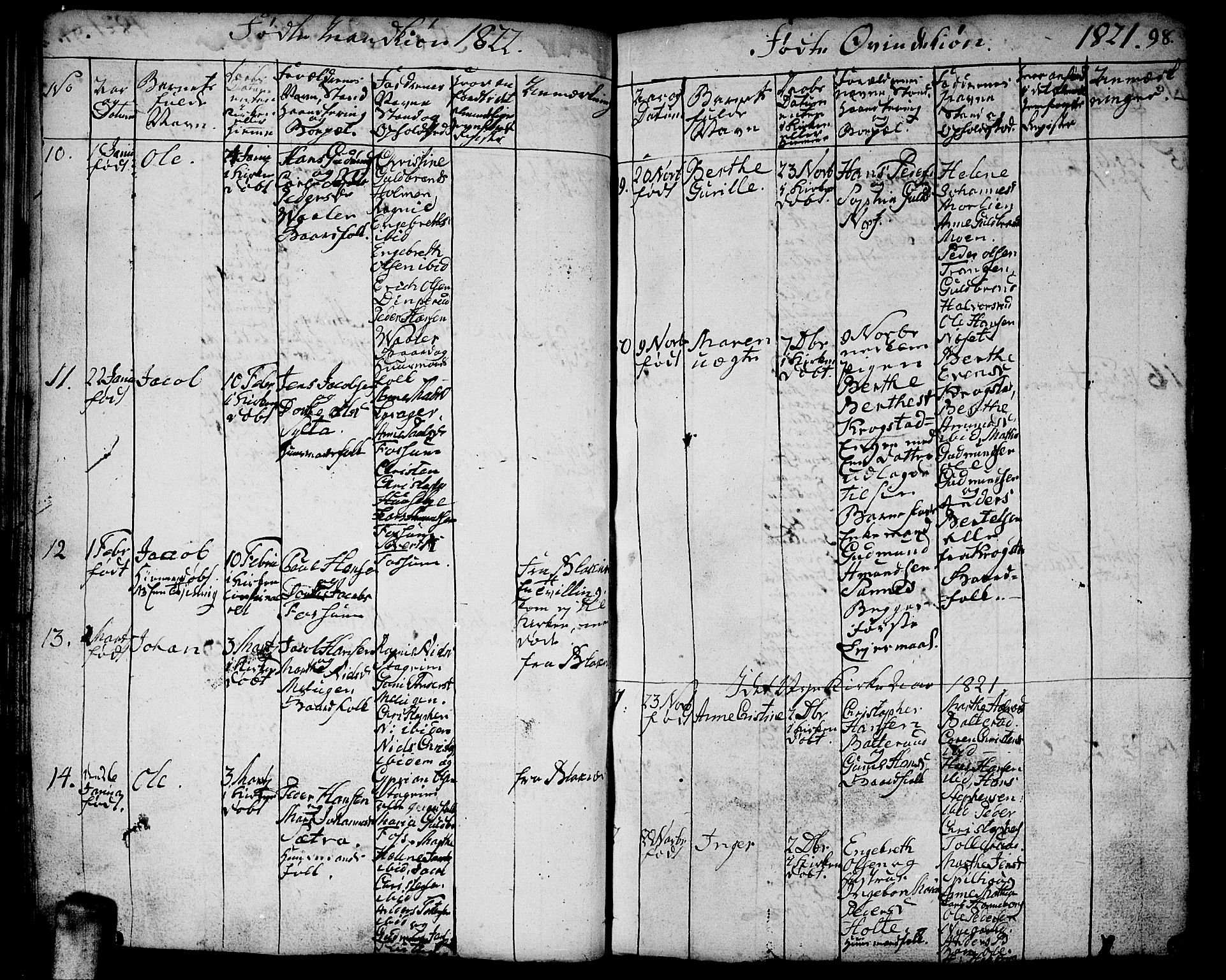Aurskog prestekontor Kirkebøker, SAO/A-10304a/F/Fa/L0005: Parish register (official) no. I 5, 1814-1829, p. 98