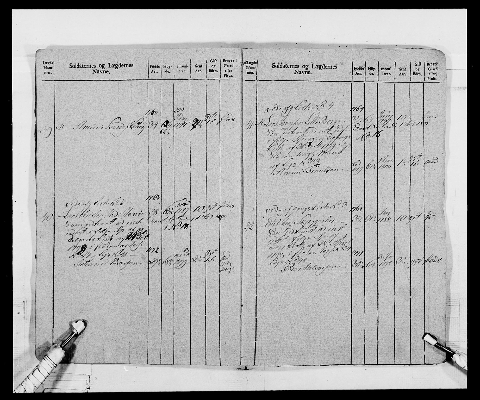 Generalitets- og kommissariatskollegiet, Det kongelige norske kommissariatskollegium, AV/RA-EA-5420/E/Eh/L0068: Opplandske nasjonale infanteriregiment, 1802-1805, p. 20