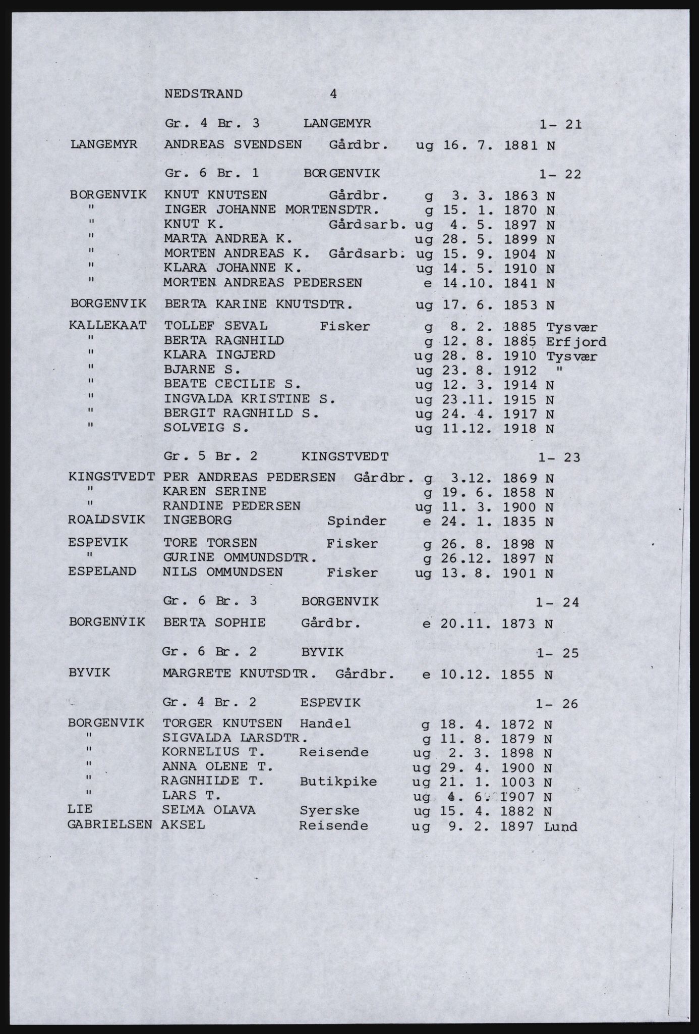 SAST, Copy of 1920 census for the Northern Rogaland, 1920, p. 12